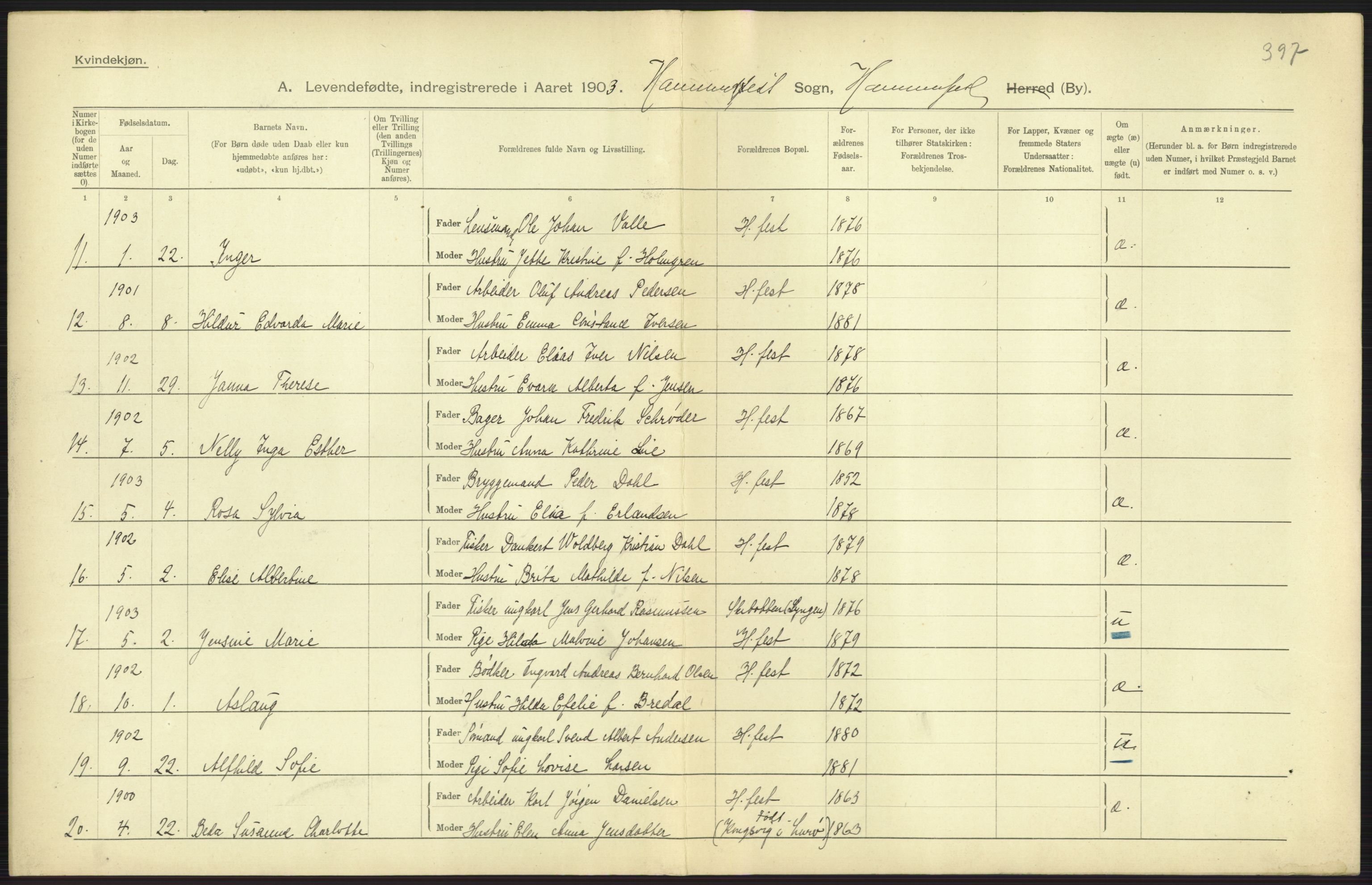 Statistisk sentralbyrå, Sosiodemografiske emner, Befolkning, AV/RA-S-2228/D/Df/Dfa/Dfaa/L0022: Finnmarkens amt: Fødte, gifte, døde., 1903, p. 149