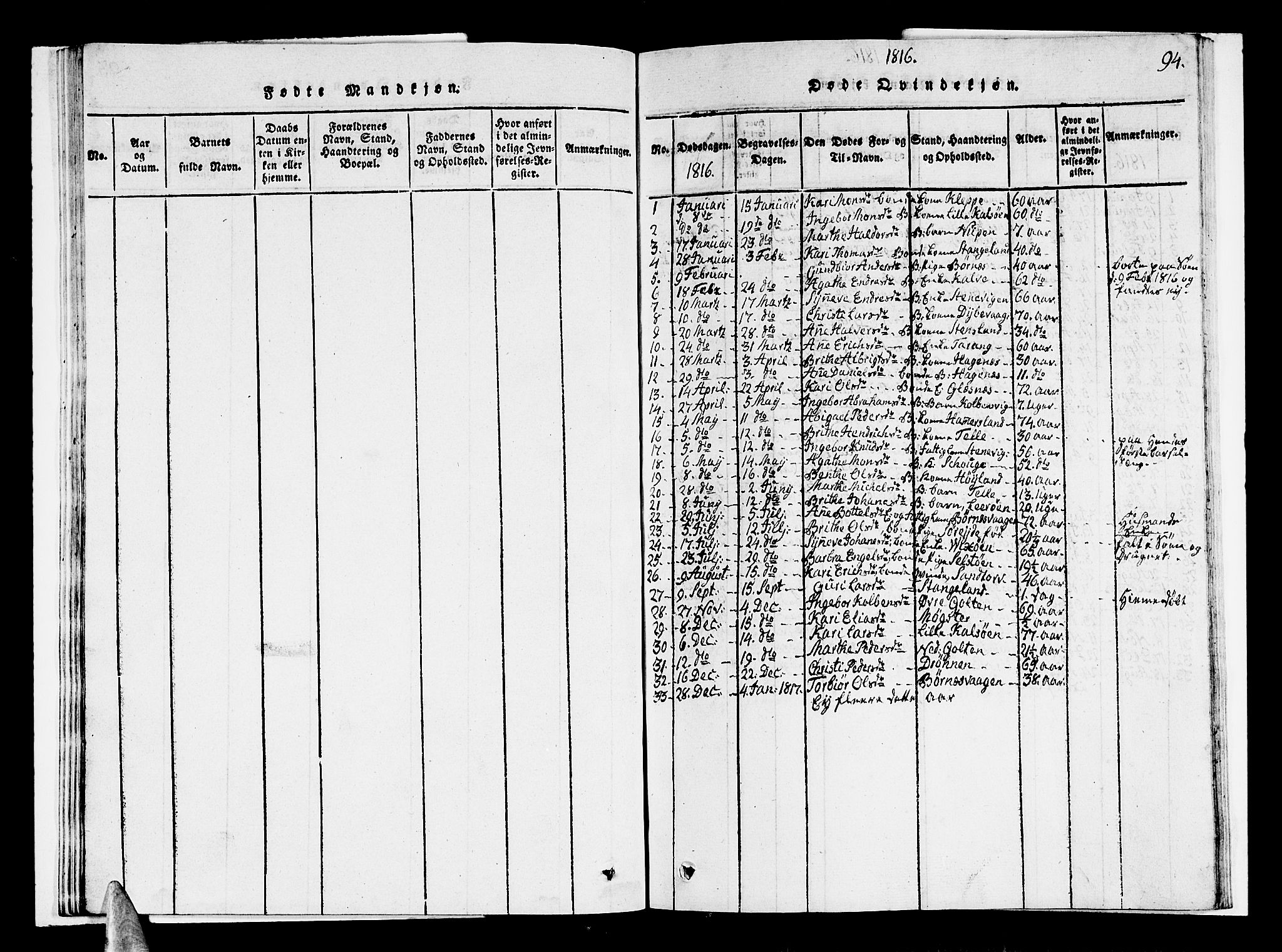 Sund sokneprestembete, SAB/A-99930: Parish register (copy) no. A 1, 1816-1827, p. 94