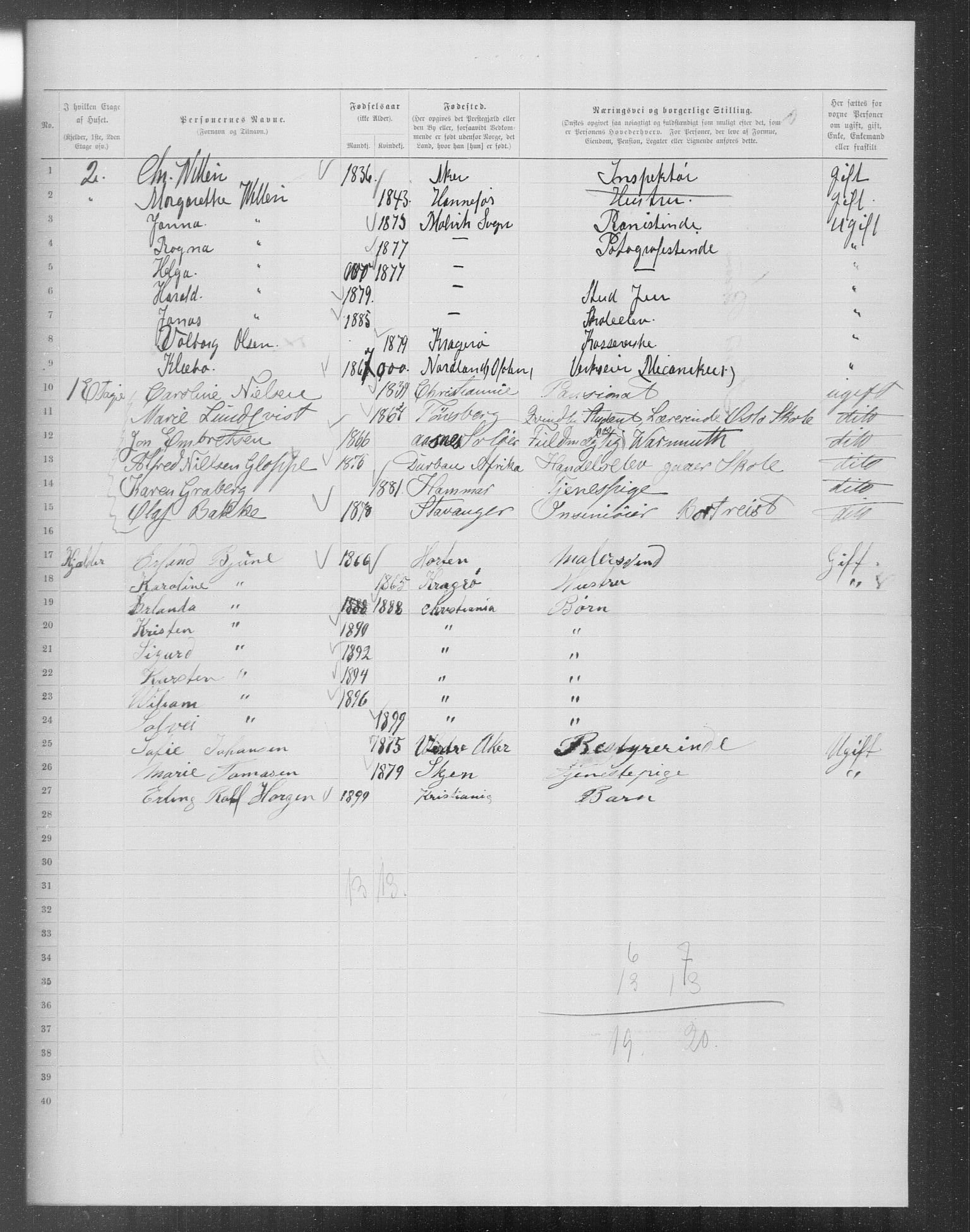 OBA, Municipal Census 1899 for Kristiania, 1899, p. 13651