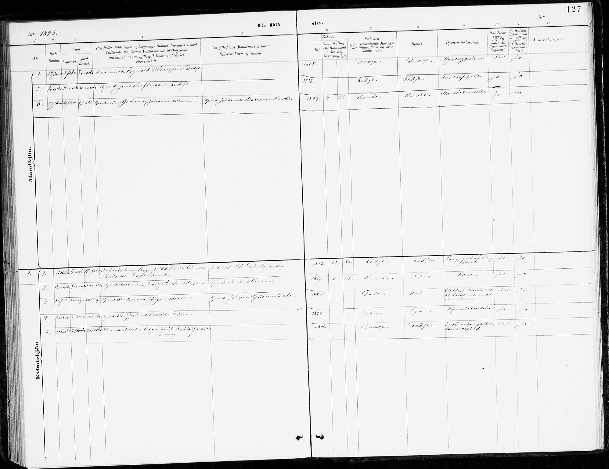 Leikanger sokneprestembete, AV/SAB-A-81001/H/Haa/Haad/L0001: Parish register (official) no. D 1, 1887-1922, p. 127