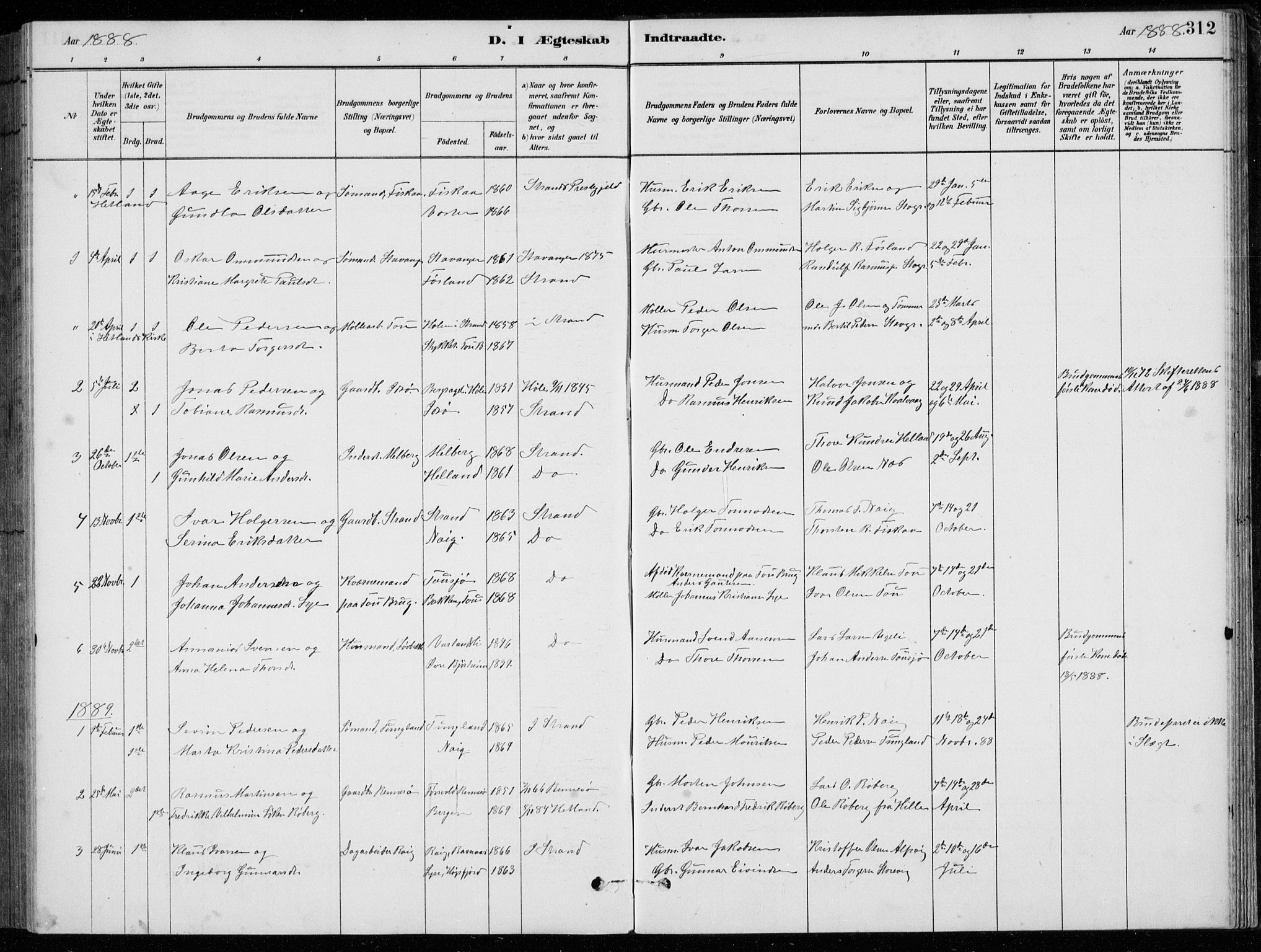 Strand sokneprestkontor, SAST/A-101828/H/Ha/Hab/L0004: Parish register (copy) no. B 4, 1878-1903, p. 312