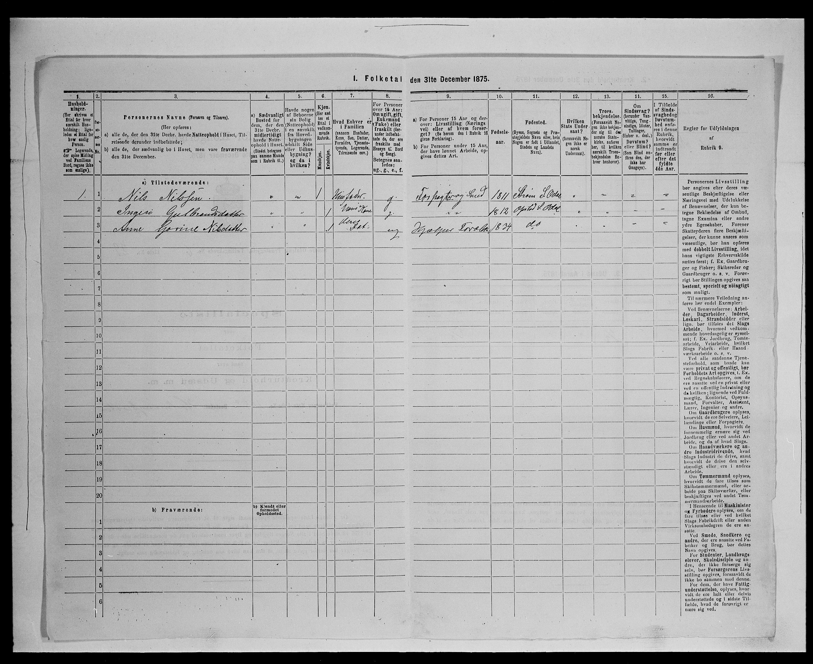 SAH, 1875 census for 0419P Sør-Odal, 1875, p. 654