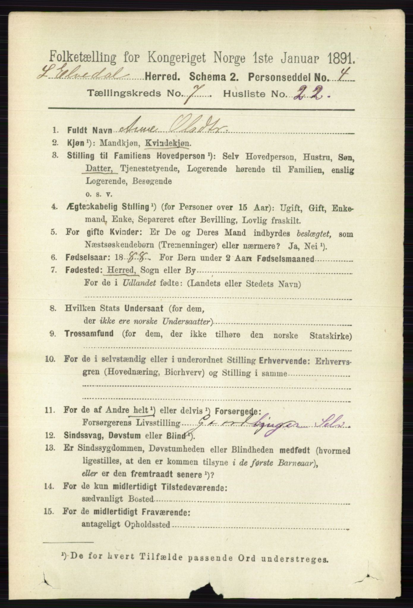 RA, 1891 census for 0438 Lille Elvedalen, 1891, p. 2422