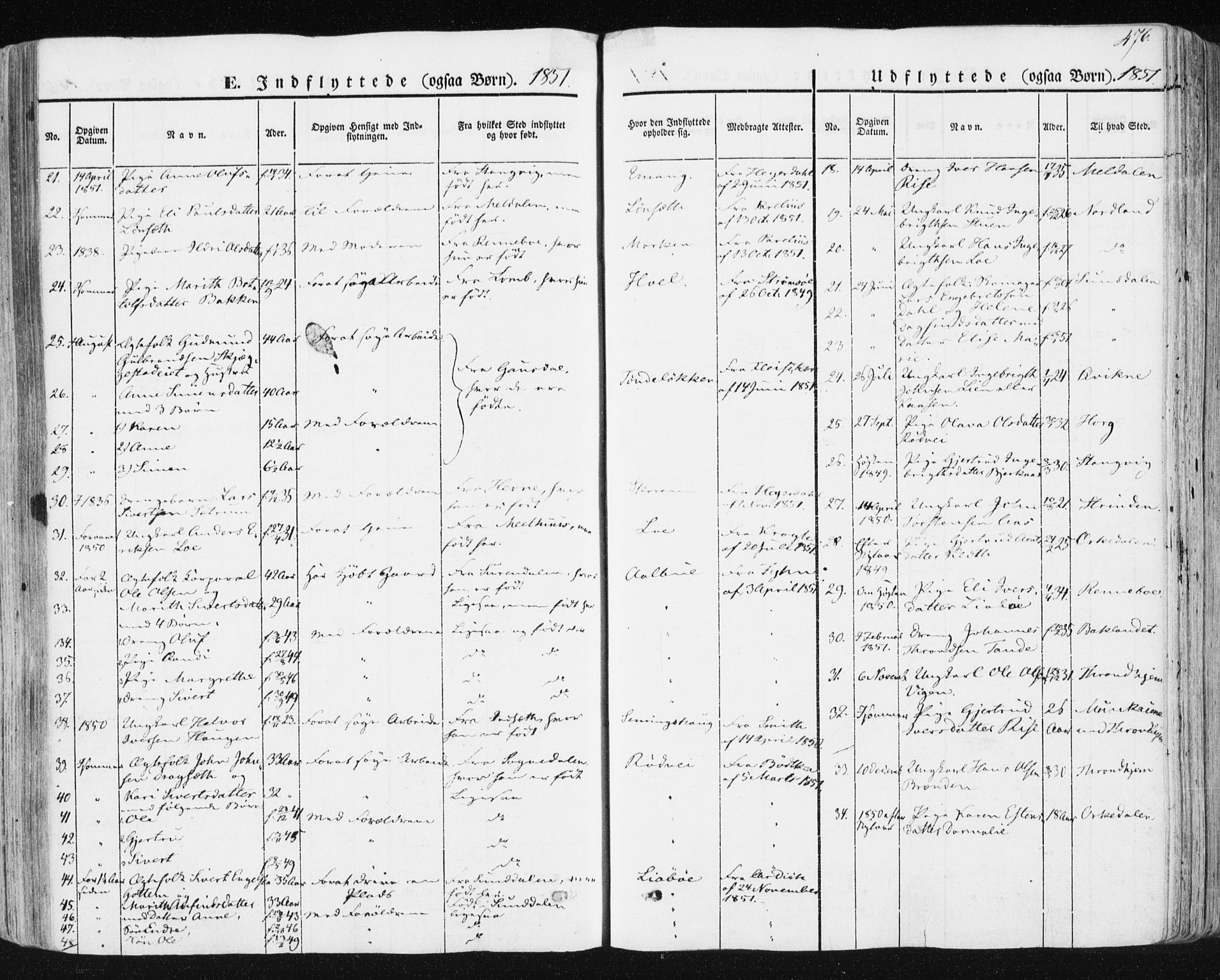 Ministerialprotokoller, klokkerbøker og fødselsregistre - Sør-Trøndelag, SAT/A-1456/678/L0899: Parish register (official) no. 678A08, 1848-1872, p. 476