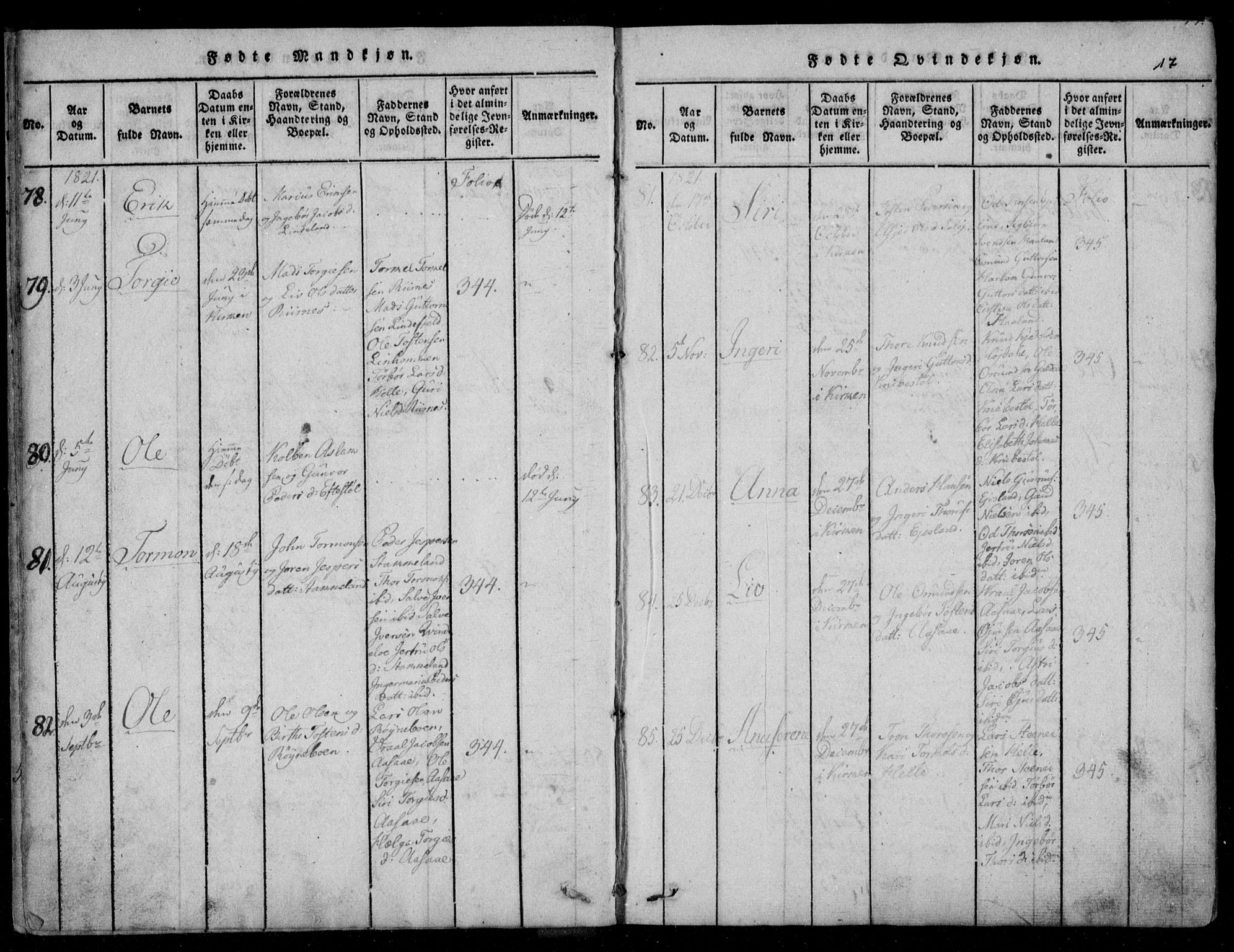 Fjotland sokneprestkontor, AV/SAK-1111-0010/F/Fb/L0001: Parish register (copy) no. B 1, 1816-1849, p. 17