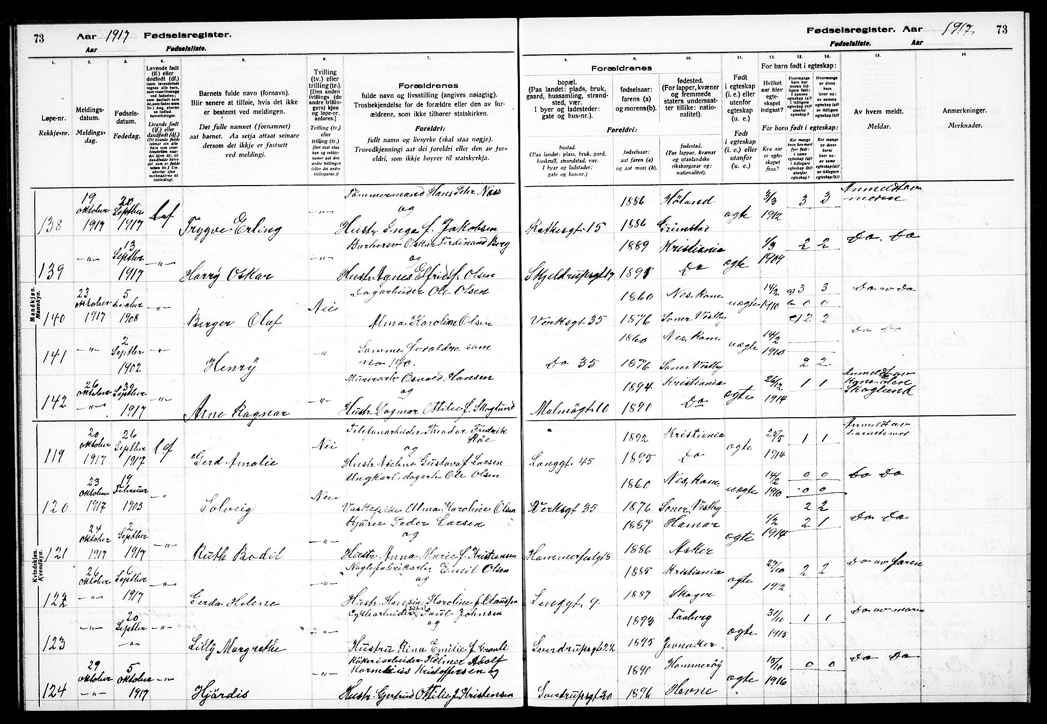 Petrus prestekontor Kirkebøker, AV/SAO-A-10872/J/Ja/L0001: Birth register no. 1, 1916-1922, p. 73