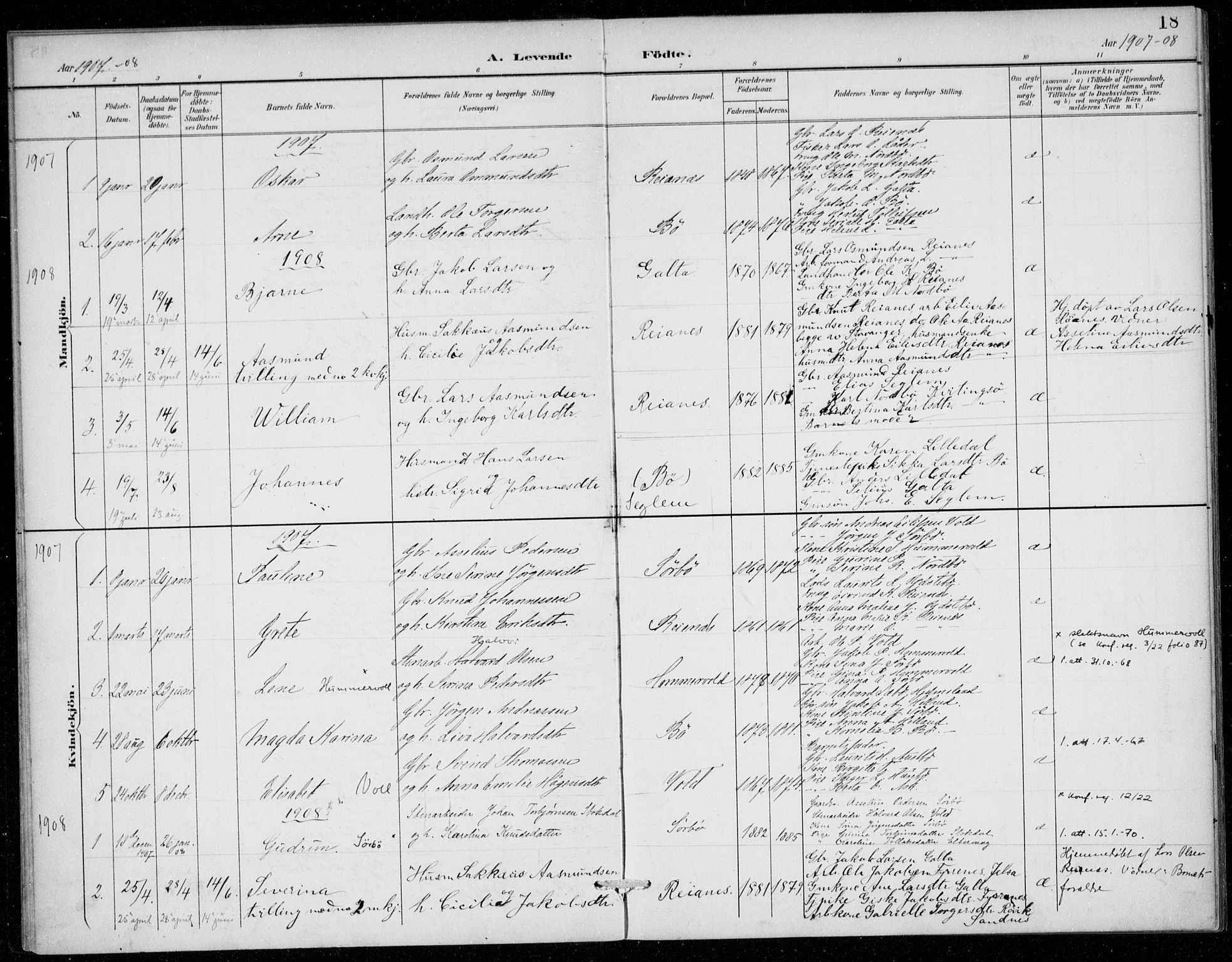 Rennesøy sokneprestkontor, SAST/A -101827/H/Ha/Haa/L0016: Parish register (official) no. A 16, 1891-1924, p. 18
