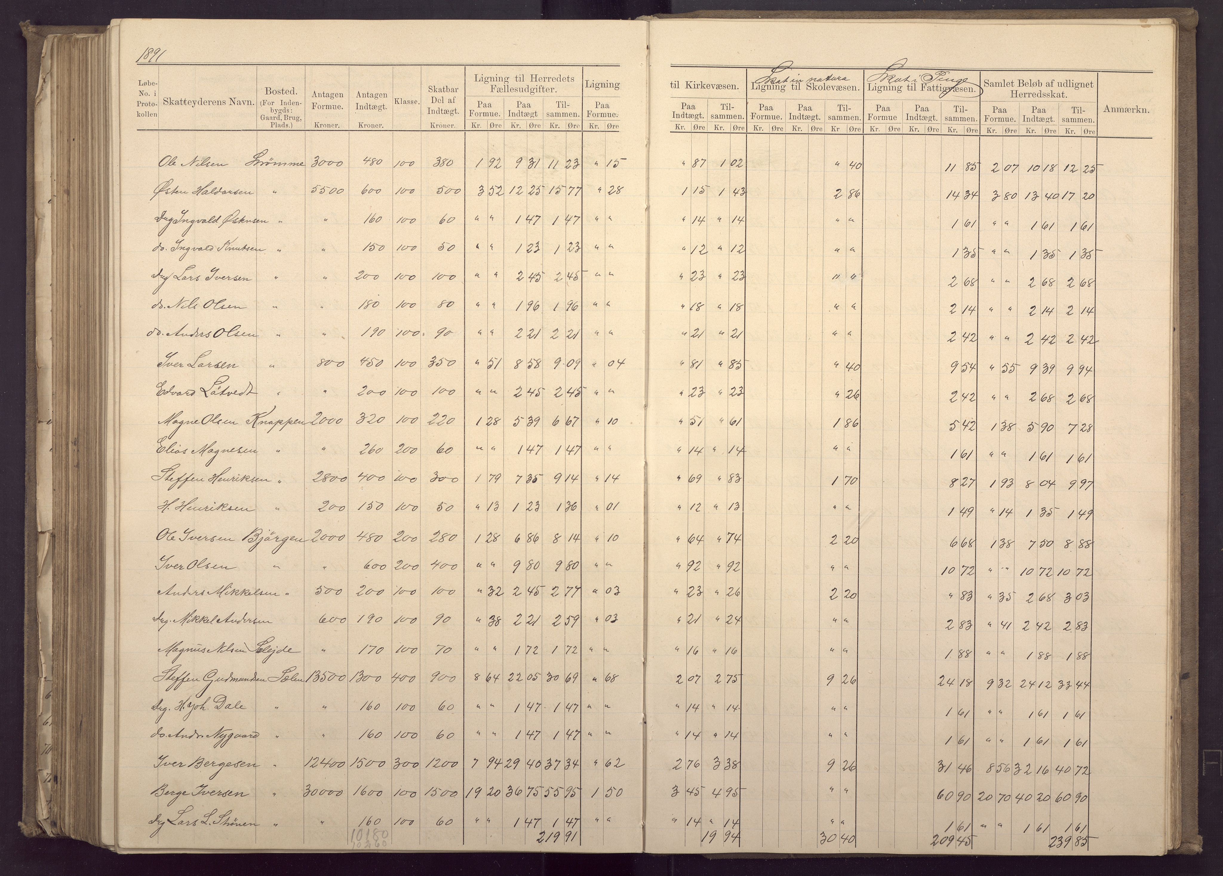 Fana kommune. Herredskassereren, BBA/A-0504/J/Jc/L0003: Ligningsprotokoll for Fana herred;, 1883-1891, p. 375