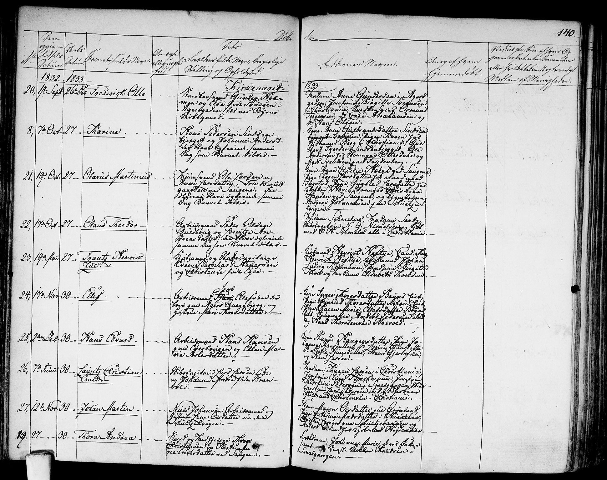 Aker prestekontor kirkebøker, AV/SAO-A-10861/F/L0013: Parish register (official) no. 13, 1828-1837, p. 140