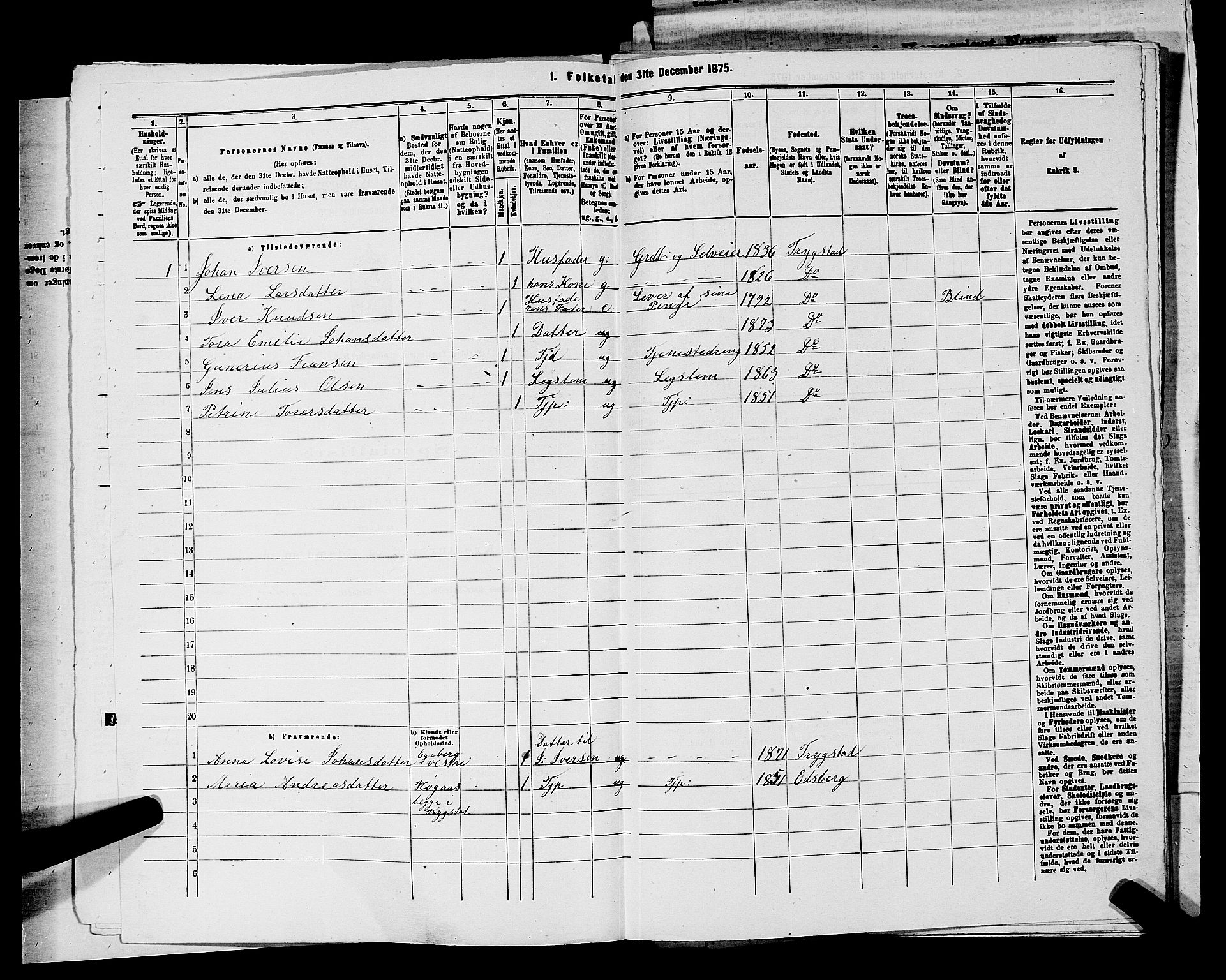 RA, 1875 census for 0122P Trøgstad, 1875, p. 163