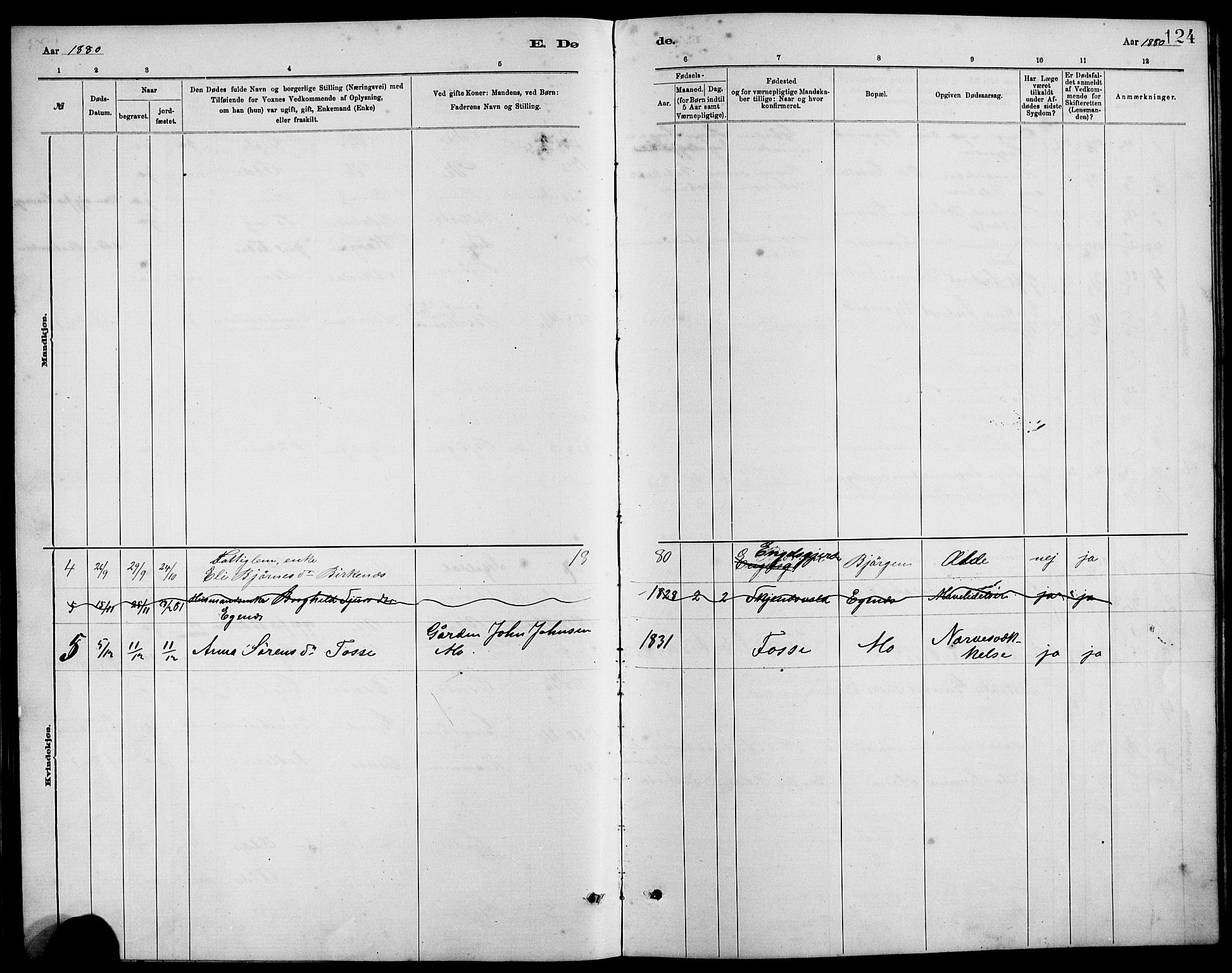 Etne sokneprestembete, SAB/A-75001/H/Hab: Parish register (copy) no. B 4, 1879-1897, p. 124
