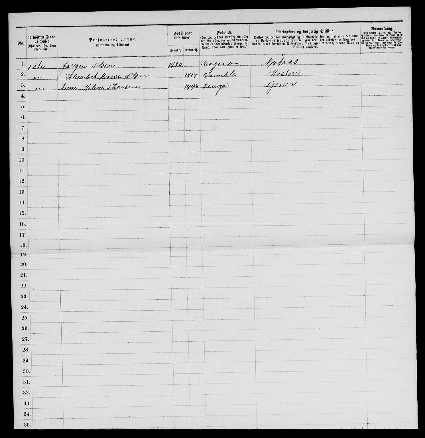 SAKO, 1885 census for 0801 Kragerø, 1885, p. 122