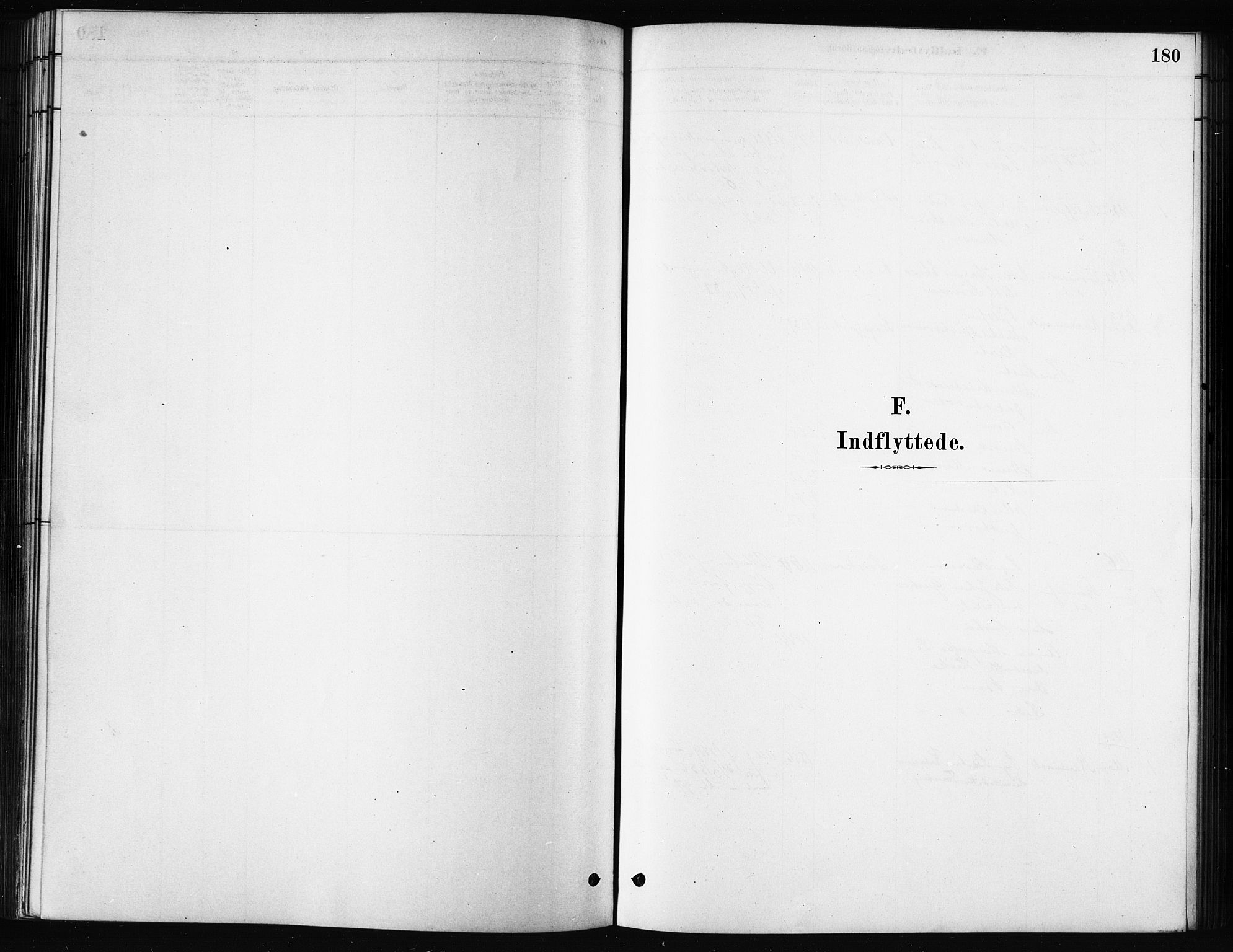 Karlsøy sokneprestembete, SATØ/S-1299/H/Ha/Haa/L0011kirke: Parish register (official) no. 11, 1879-1892, p. 180