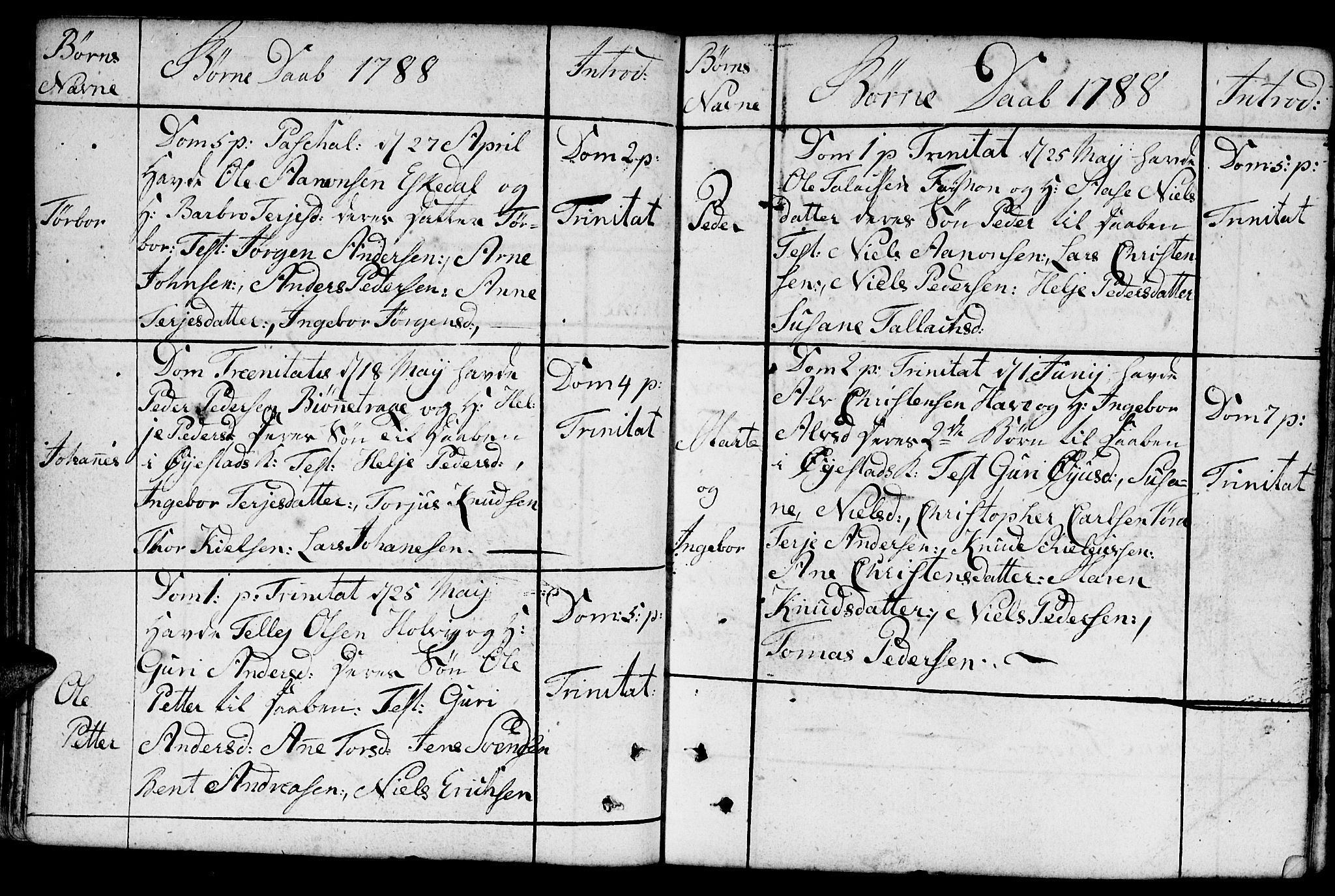 Fjære sokneprestkontor, AV/SAK-1111-0011/F/Fb/L0005: Parish register (copy) no. B 5, 1785-1803, p. 47