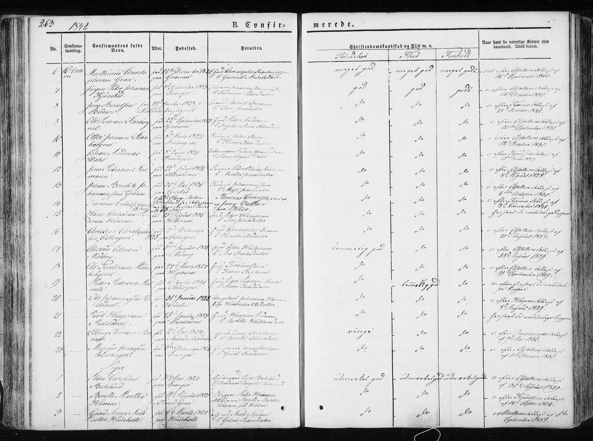 Ministerialprotokoller, klokkerbøker og fødselsregistre - Nord-Trøndelag, SAT/A-1458/717/L0154: Parish register (official) no. 717A06 /1, 1836-1849, p. 263