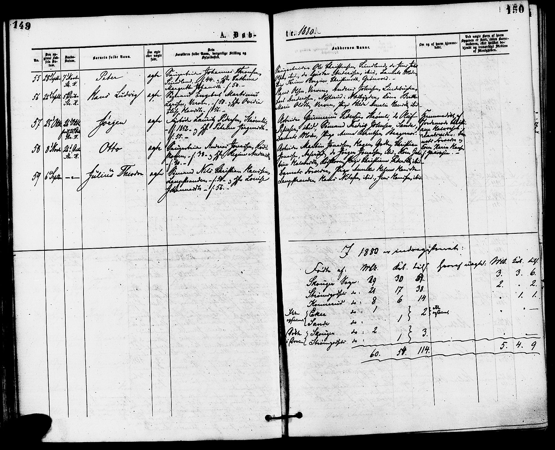 Skoger kirkebøker, AV/SAKO-A-59/F/Fa/L0005: Parish register (official) no. I 5, 1873-1884, p. 149-150