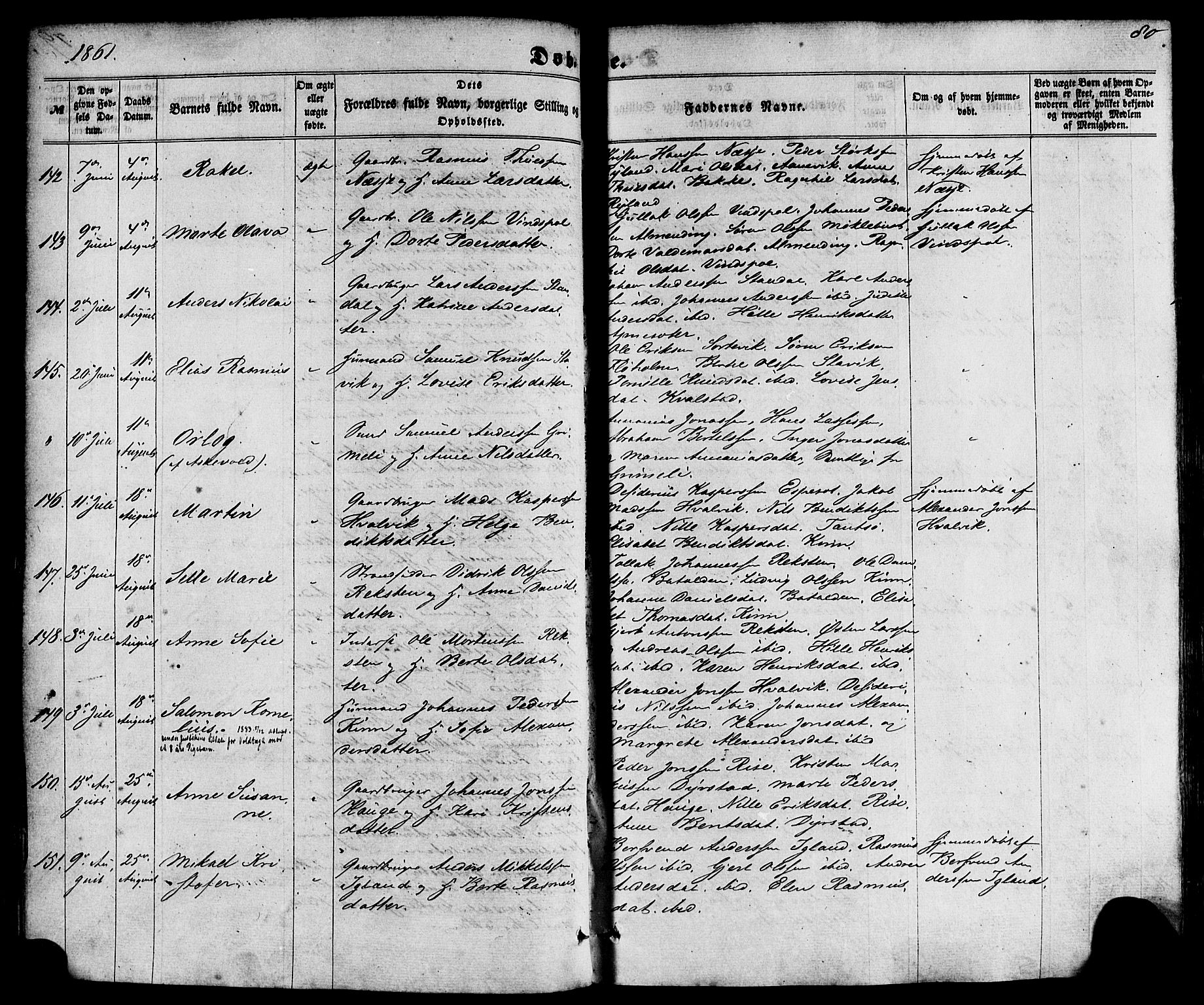 Kinn sokneprestembete, SAB/A-80801/H/Haa/Haaa/L0006: Parish register (official) no. A 6, 1857-1885, p. 80