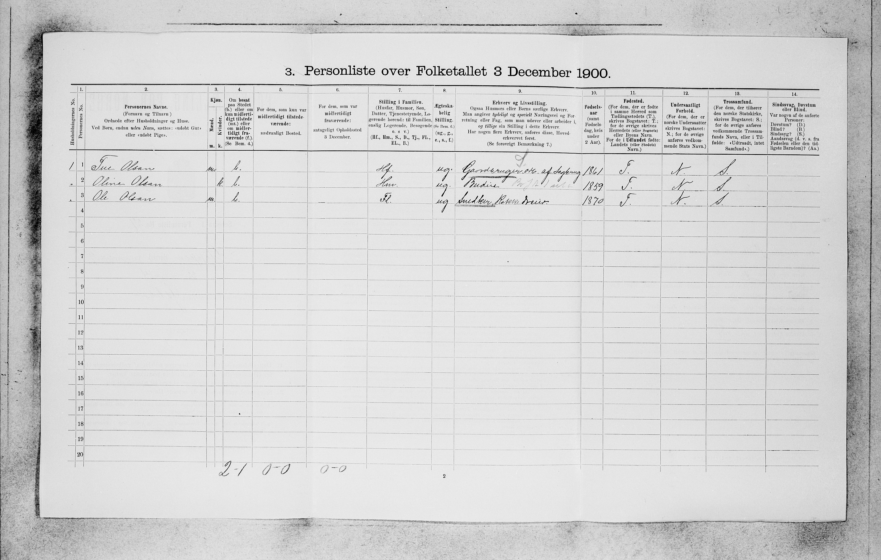 SAB, 1900 census for Gloppen, 1900, p. 970