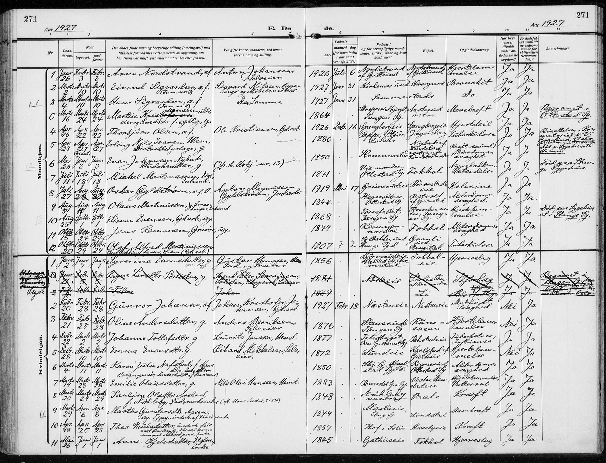 Stange prestekontor, AV/SAH-PREST-002/K/L0026: Parish register (official) no. 26, 1923-1937, p. 271