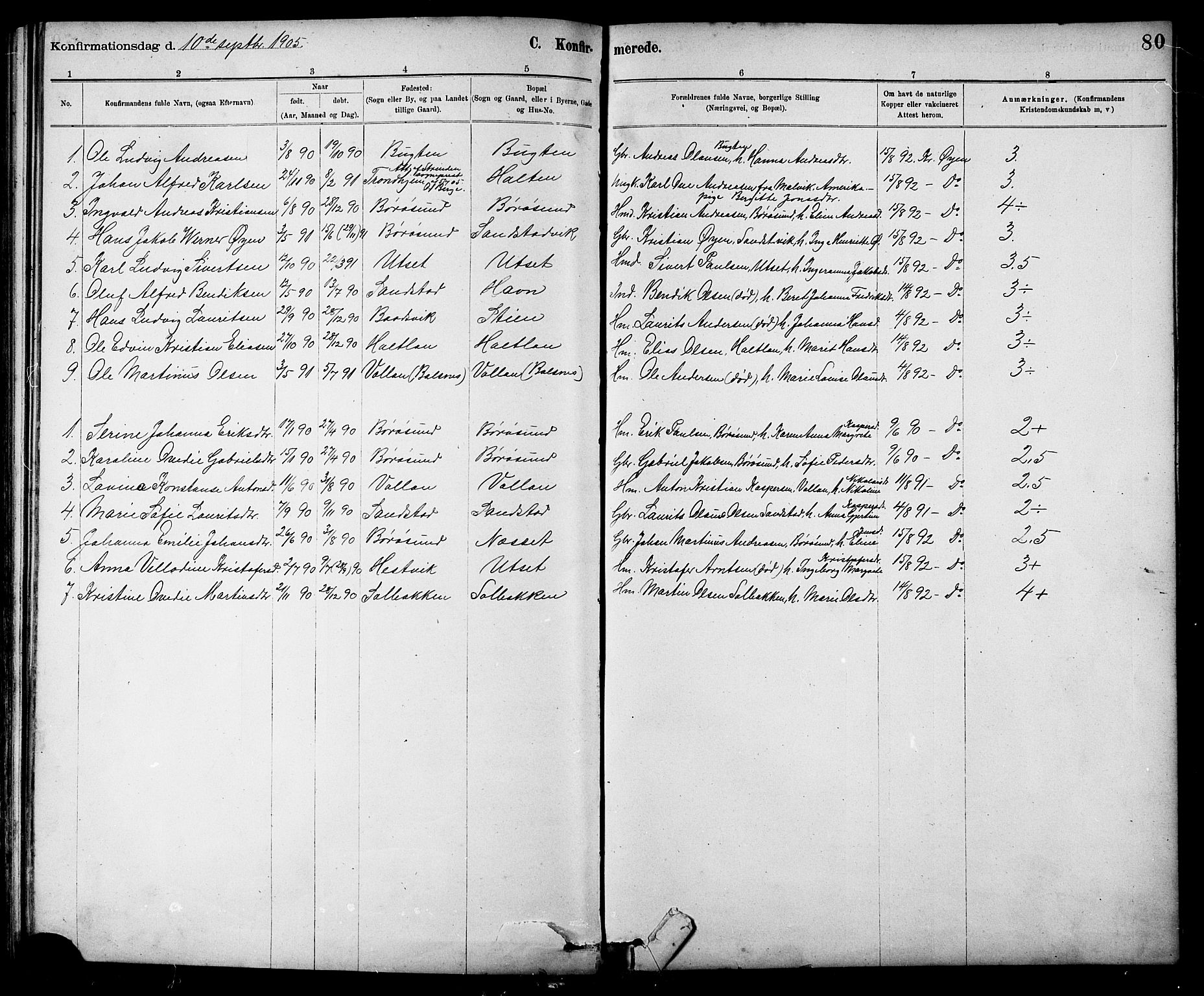 Ministerialprotokoller, klokkerbøker og fødselsregistre - Sør-Trøndelag, SAT/A-1456/639/L0573: Parish register (copy) no. 639C01, 1890-1905, p. 80