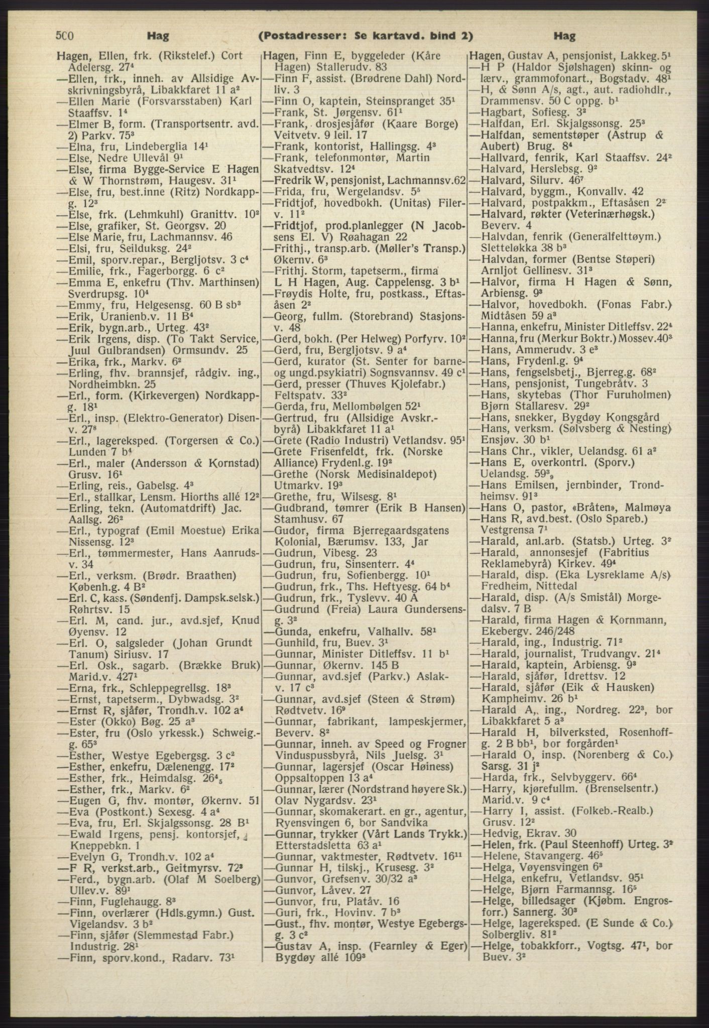 Kristiania/Oslo adressebok, PUBL/-, 1965-1966, p. 500