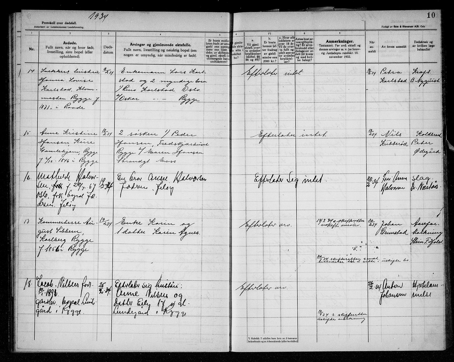 Rygge lensmannskontor, AV/SAO-A-10005/H/Ha/Haa/L0010: Dødsfallsprotokoll, 1933-1937, p. 10