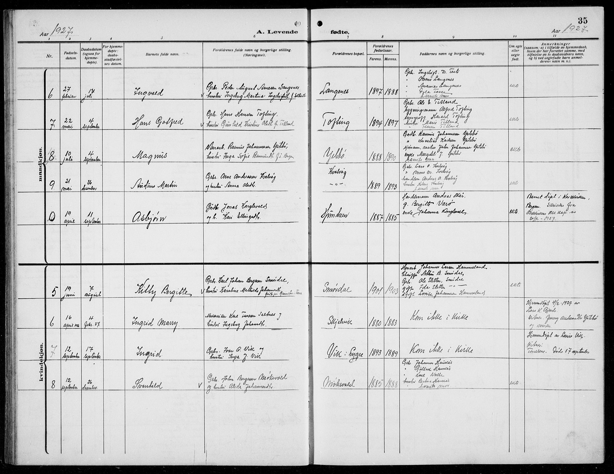 Alversund Sokneprestembete, AV/SAB-A-73901/H/Ha/Hab: Parish register (copy) no. B 5, 1914-1932, p. 35