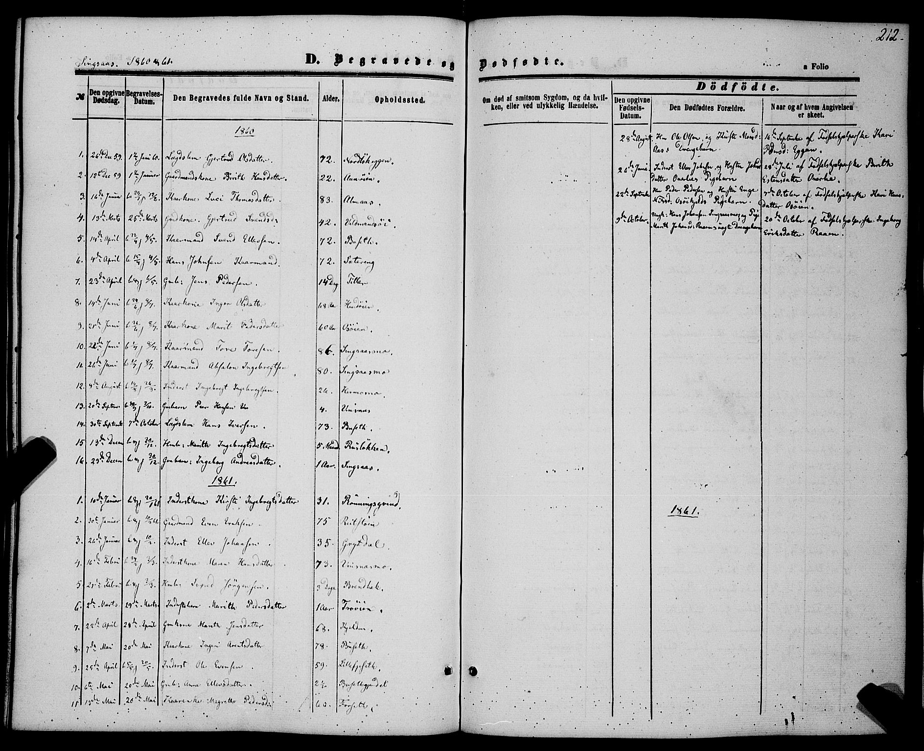 Ministerialprotokoller, klokkerbøker og fødselsregistre - Sør-Trøndelag, SAT/A-1456/685/L0967: Parish register (official) no. 685A07 /2, 1860-1869, p. 212