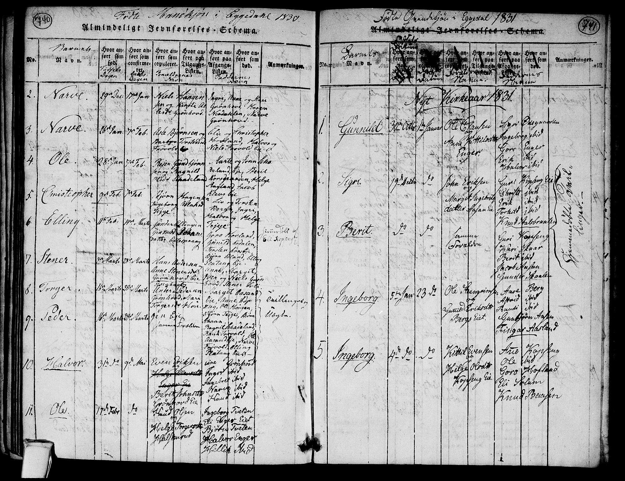 Sigdal kirkebøker, SAKO/A-245/G/Ga/L0001: Parish register (copy) no. I 1 /2, 1816-1835, p. 740-741