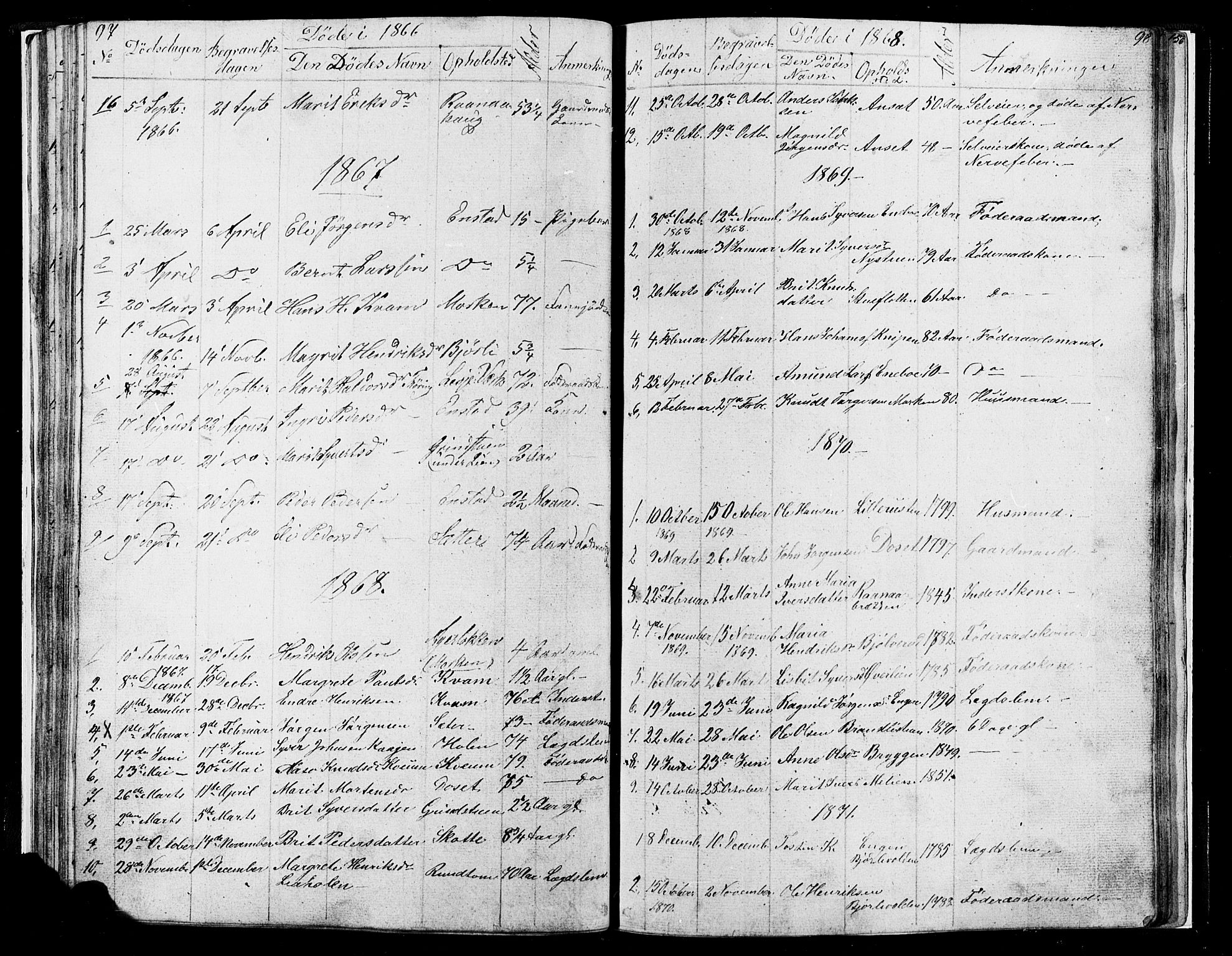 Lesja prestekontor, SAH/PREST-068/H/Ha/Hab/L0004: Parish register (copy) no. 4, 1842-1871, p. 97-98