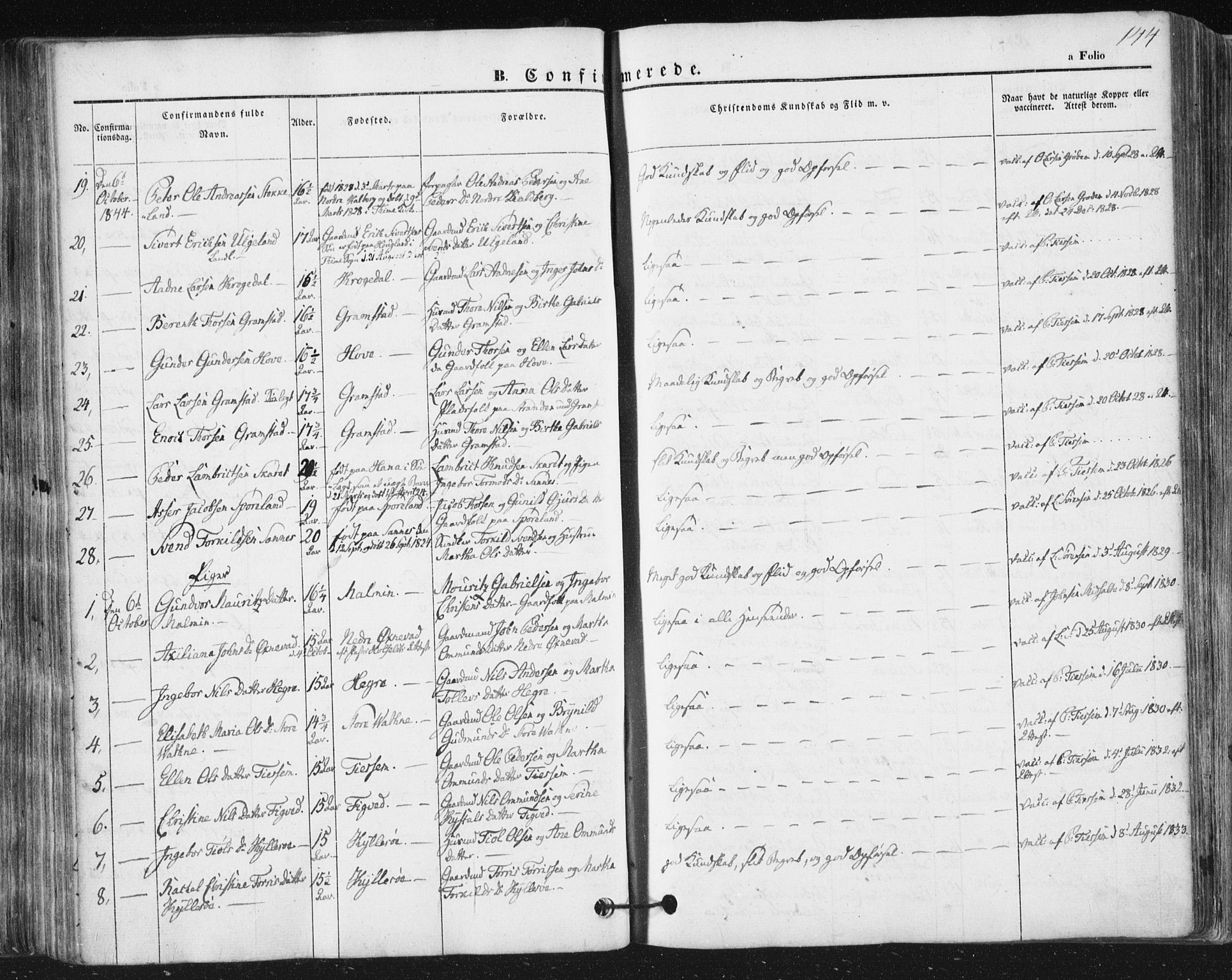 Høyland sokneprestkontor, AV/SAST-A-101799/001/30BA/L0008: Parish register (official) no. A 8, 1841-1856, p. 144