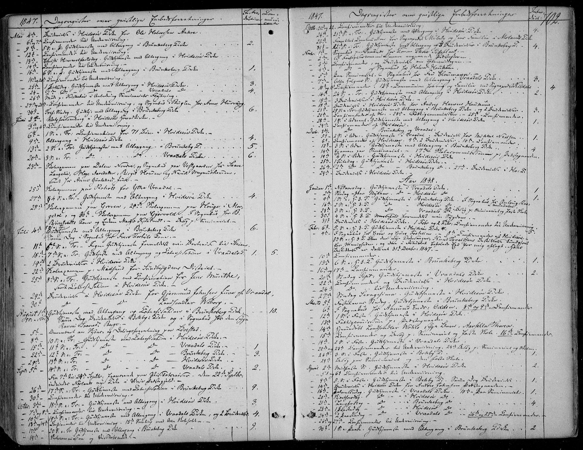 Kviteseid kirkebøker, SAKO/A-276/F/Fa/L0006: Parish register (official) no. I 6, 1836-1858, p. 702