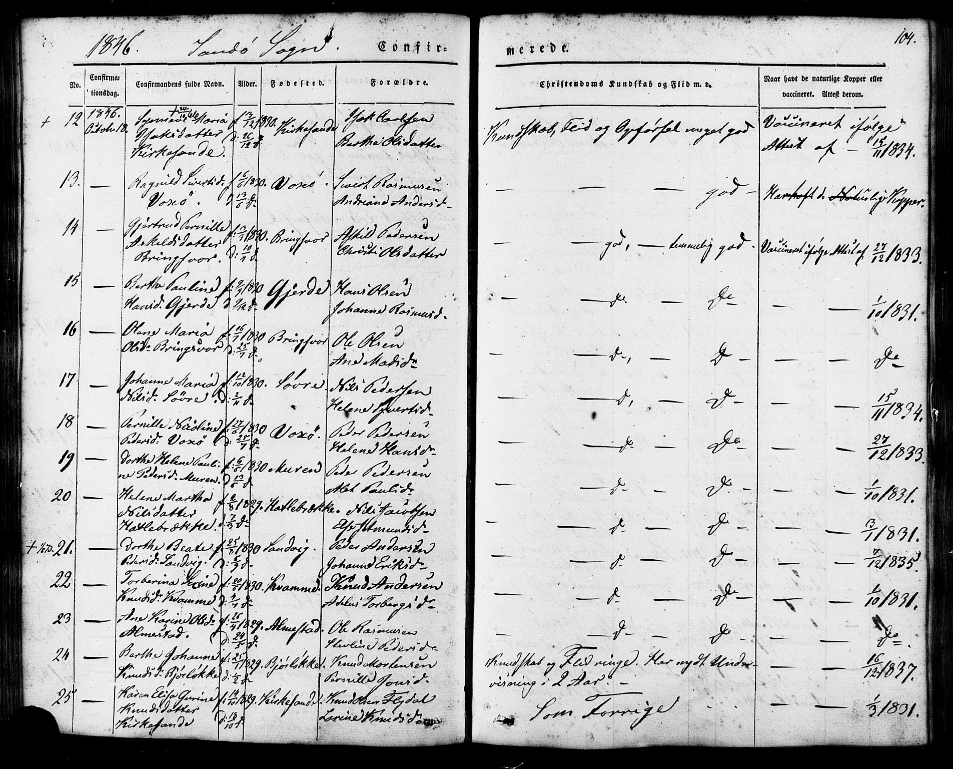 Ministerialprotokoller, klokkerbøker og fødselsregistre - Møre og Romsdal, AV/SAT-A-1454/503/L0034: Parish register (official) no. 503A02, 1841-1884, p. 104