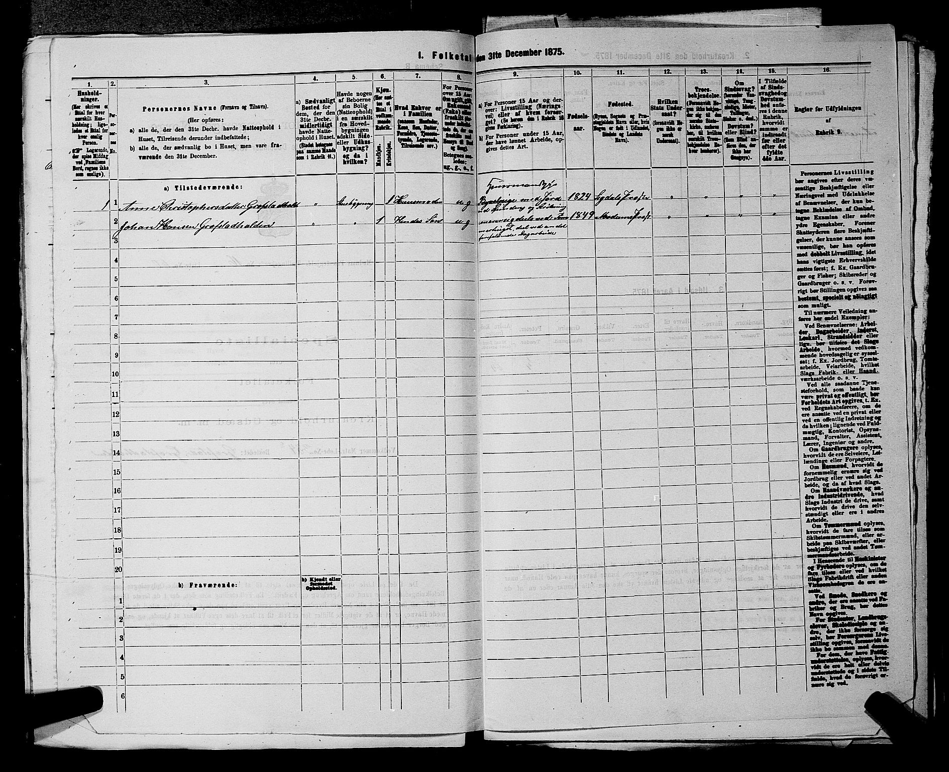 SAKO, 1875 census for 0623P Modum, 1875, p. 2165