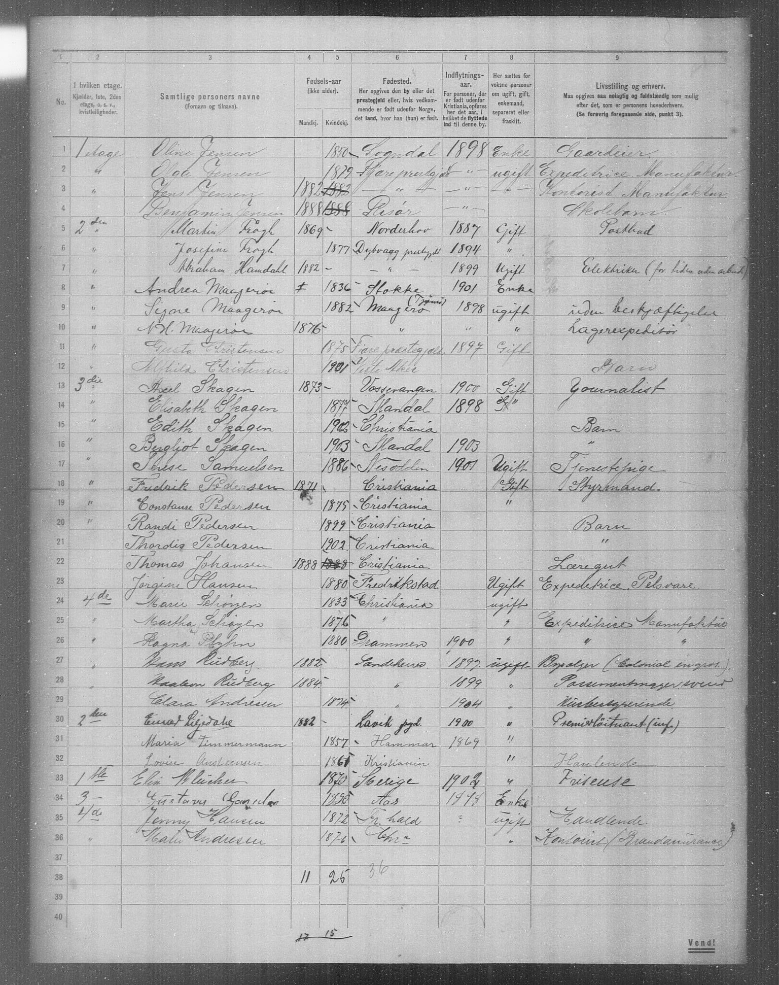 OBA, Municipal Census 1904 for Kristiania, 1904, p. 15596