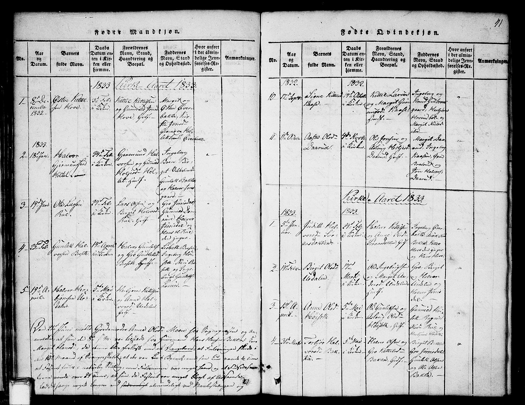 Gransherad kirkebøker, SAKO/A-267/G/Gb/L0001: Parish register (copy) no. II 1, 1815-1860, p. 41