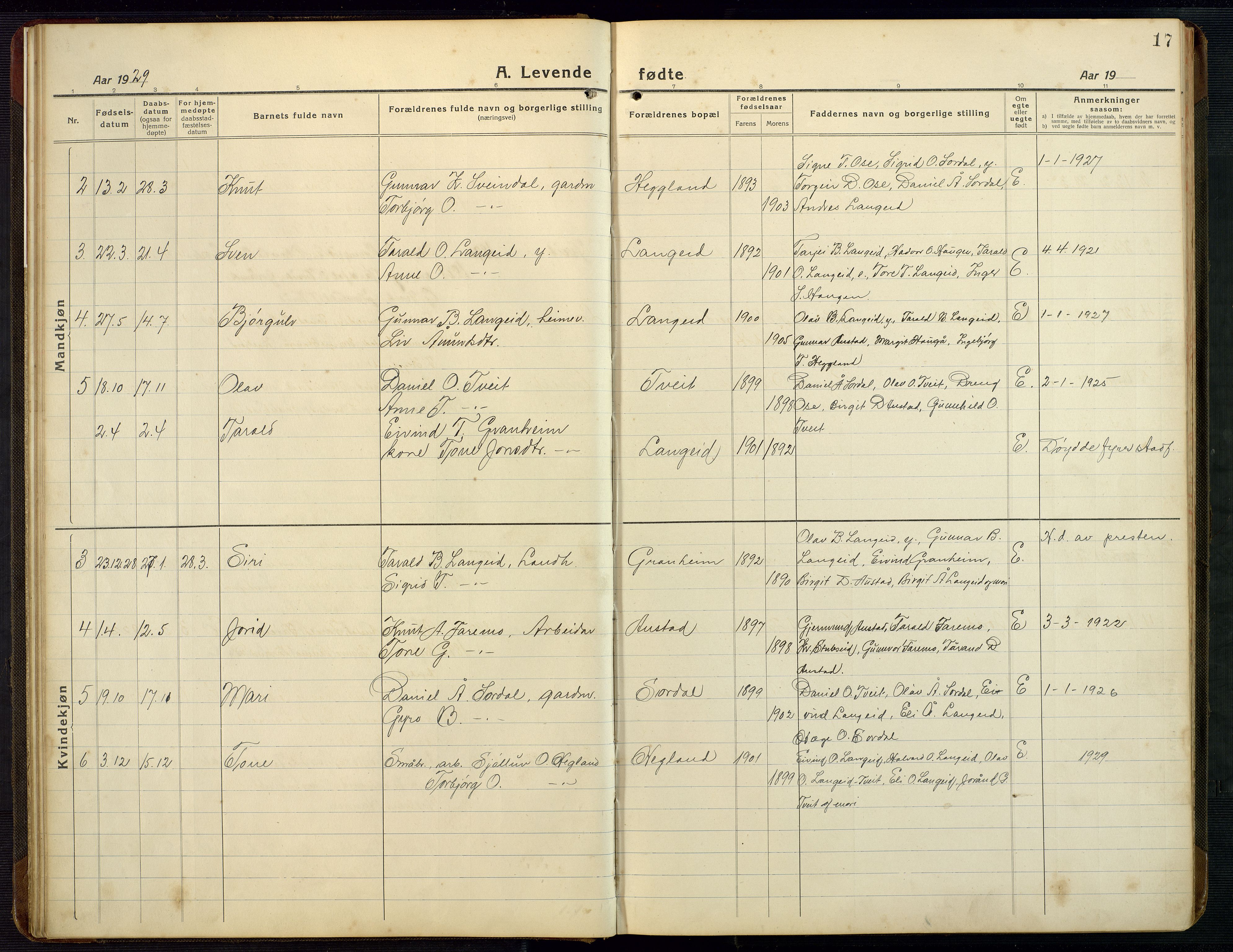 Bygland sokneprestkontor, SAK/1111-0006/F/Fb/Fba/L0003: Parish register (copy) no. B 3, 1920-1974, p. 17