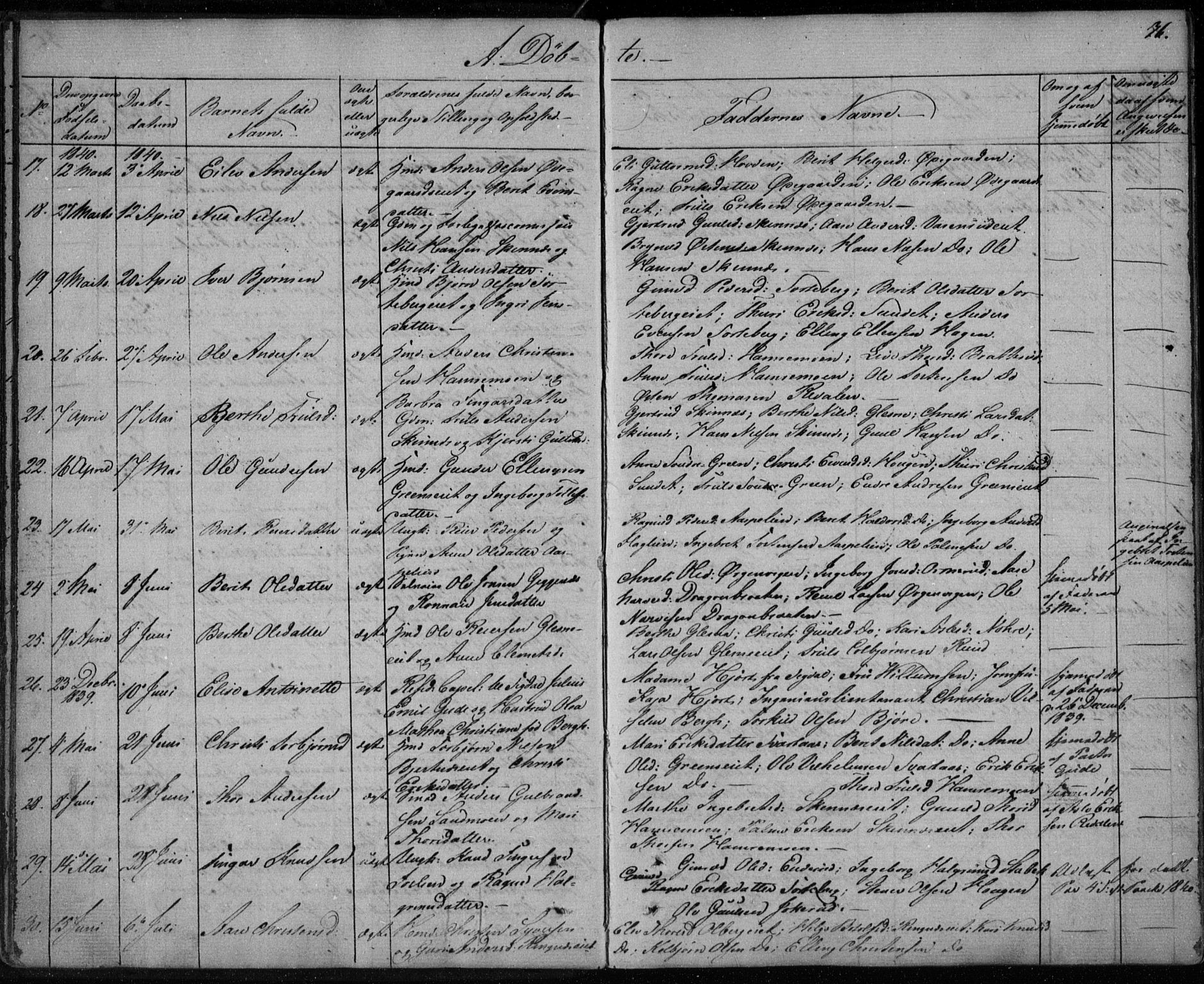 Krødsherad kirkebøker, AV/SAKO-A-19/F/Fa/L0002: Parish register (official) no. 2, 1829-1851, p. 36