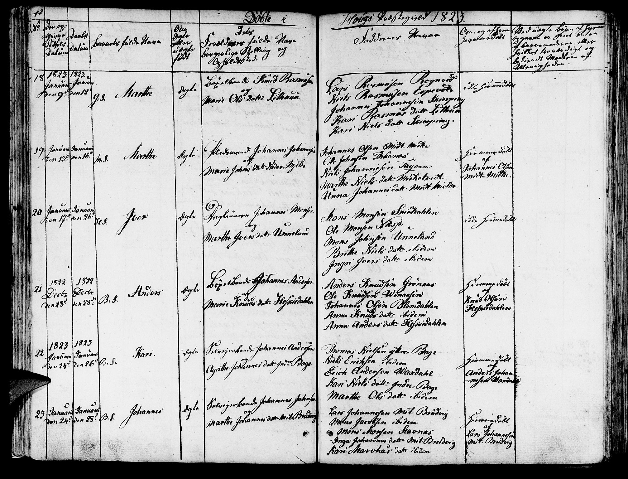 Haus sokneprestembete, AV/SAB-A-75601/H/Haa: Parish register (official) no. A 13, 1821-1827, p. 42