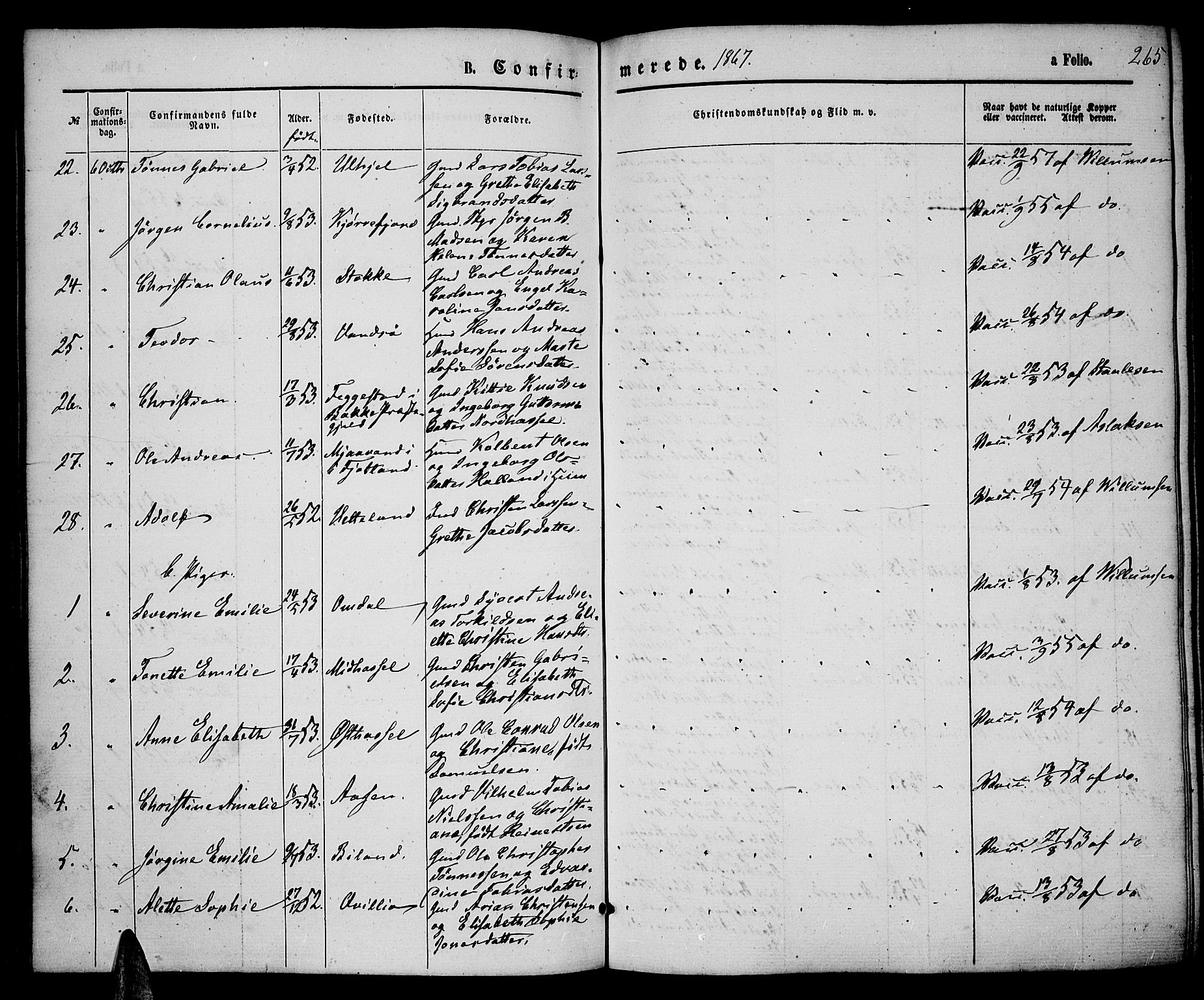 Lista sokneprestkontor, AV/SAK-1111-0027/F/Fb/L0003: Parish register (copy) no. B 3, 1862-1877, p. 265