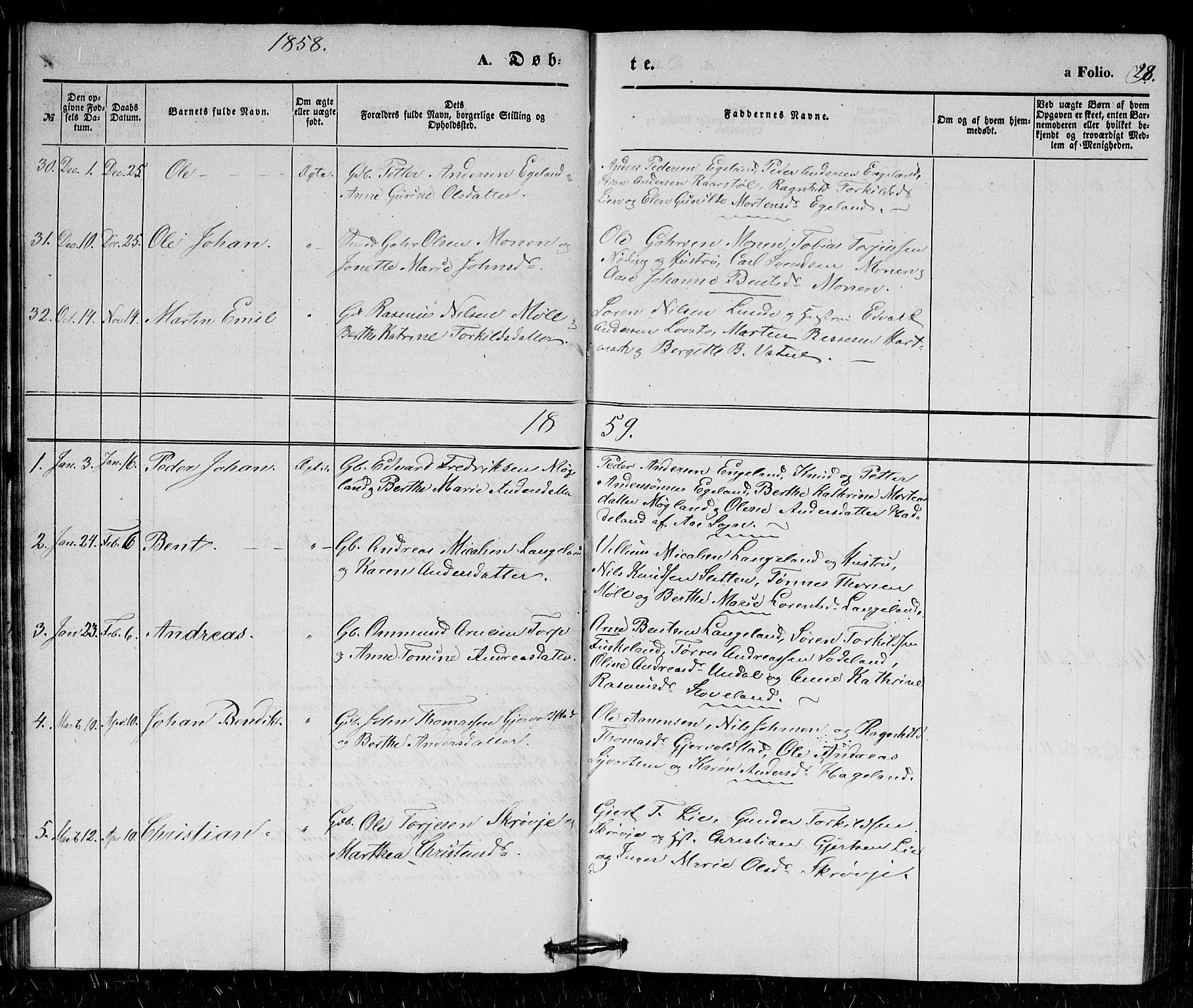 Holum sokneprestkontor, AV/SAK-1111-0022/F/Fb/Fba/L0003: Parish register (copy) no. B 3, 1850-1866, p. 28