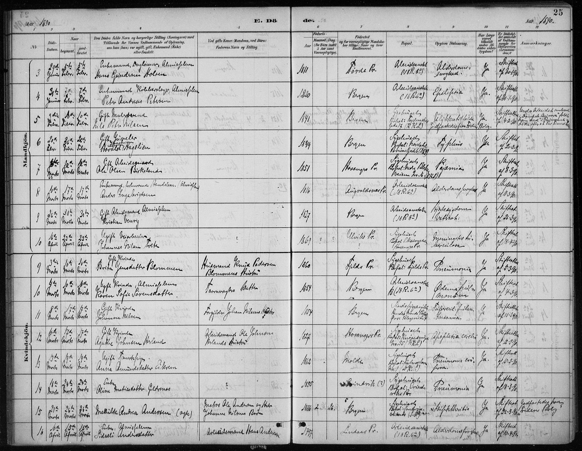 Bergen kommunale pleiehjem - stiftelsespresten, AV/SAB-A-100281: Parish register (official) no. A 5, 1887-1908, p. 25