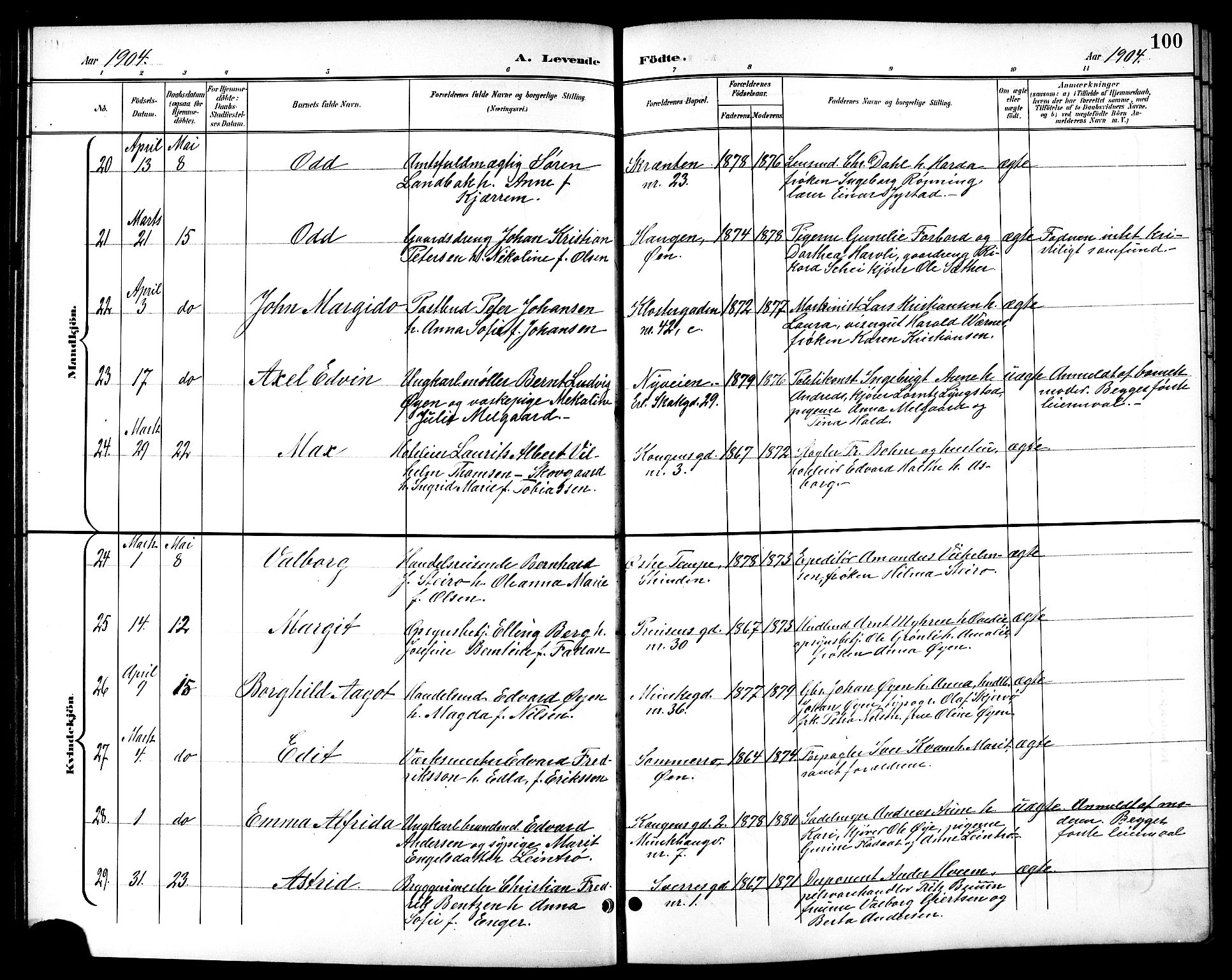 Ministerialprotokoller, klokkerbøker og fødselsregistre - Sør-Trøndelag, AV/SAT-A-1456/601/L0094: Parish register (copy) no. 601C12, 1898-1911, p. 100