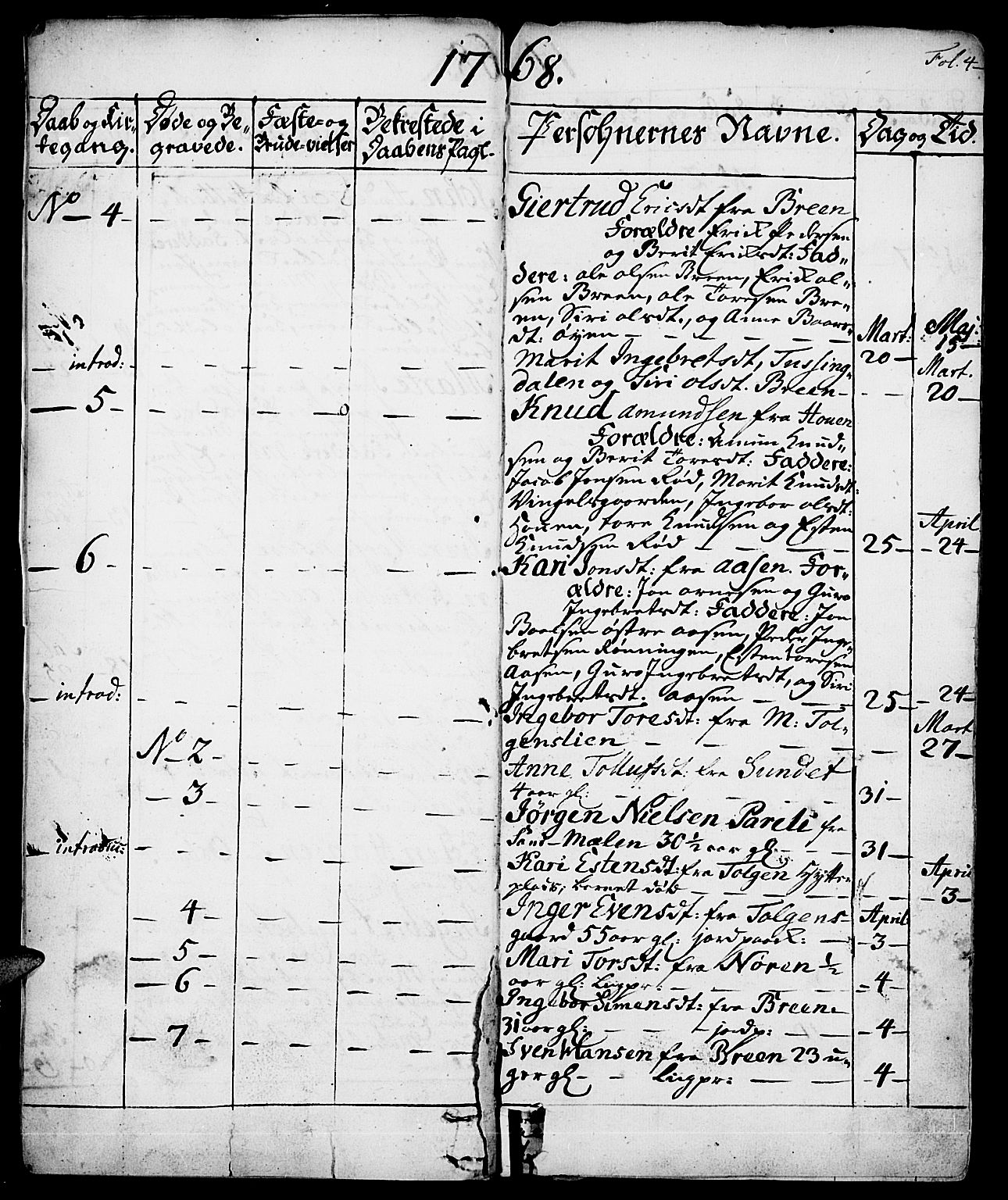Tolga prestekontor, SAH/PREST-062/K/L0002: Parish register (official) no. 2, 1768-1786, p. 4