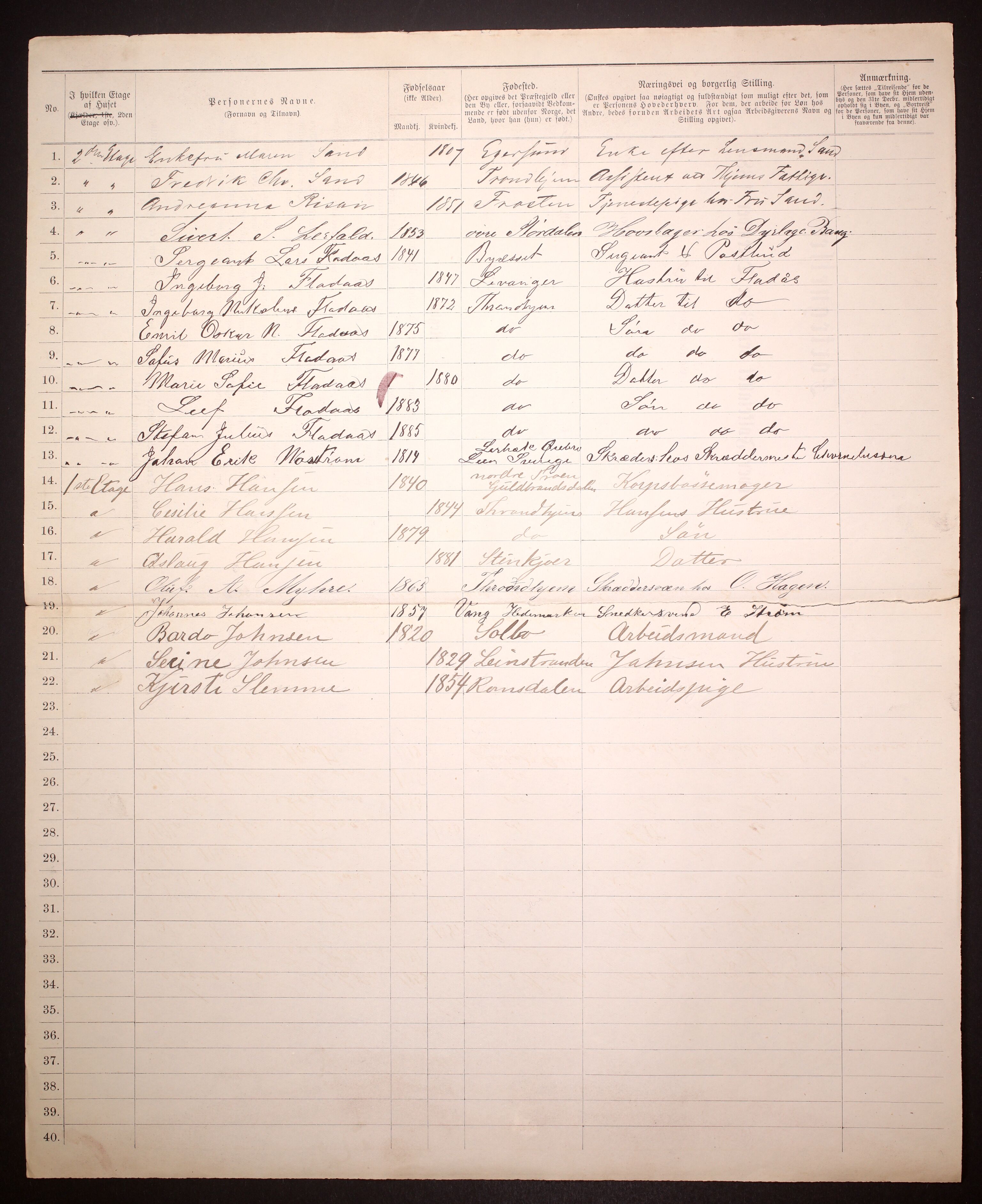 SAT, 1885 census for 1601 Trondheim, 1885, p. 1272