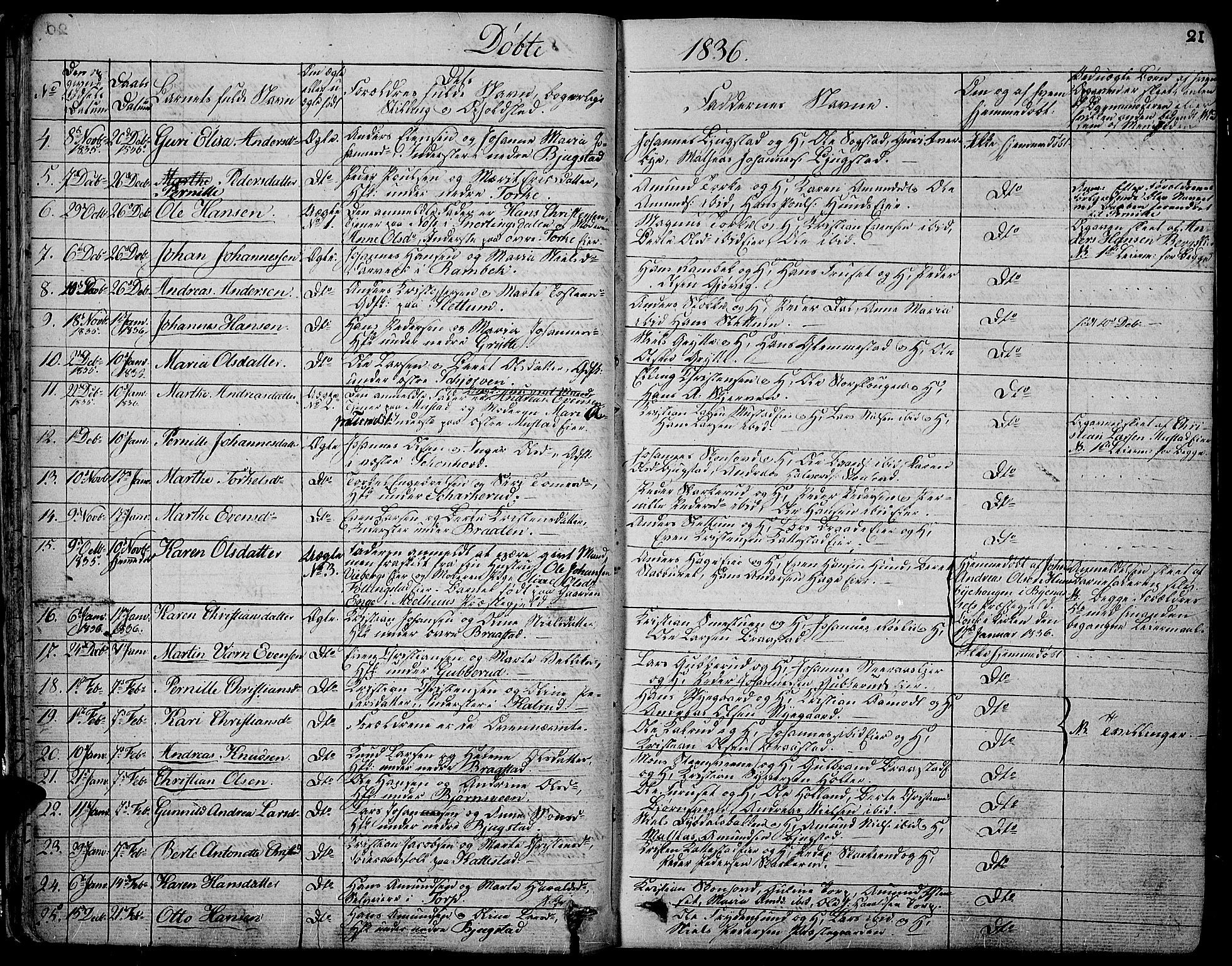 Vardal prestekontor, SAH/PREST-100/H/Ha/Hab/L0004: Parish register (copy) no. 4, 1831-1853, p. 21