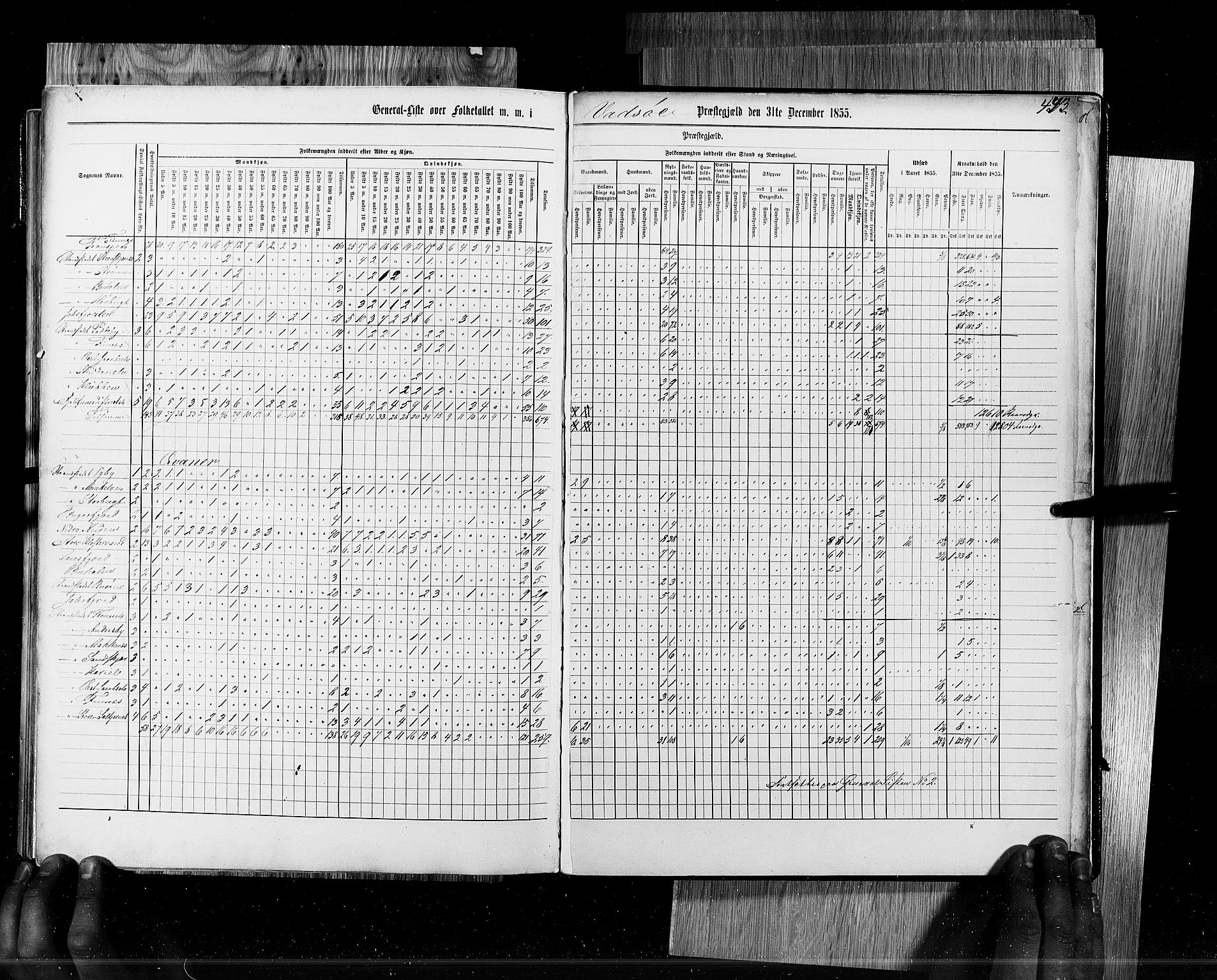 RA, Census 1855, vol. 6B: Nordland amt og Finnmarken amt, 1855, p. 443