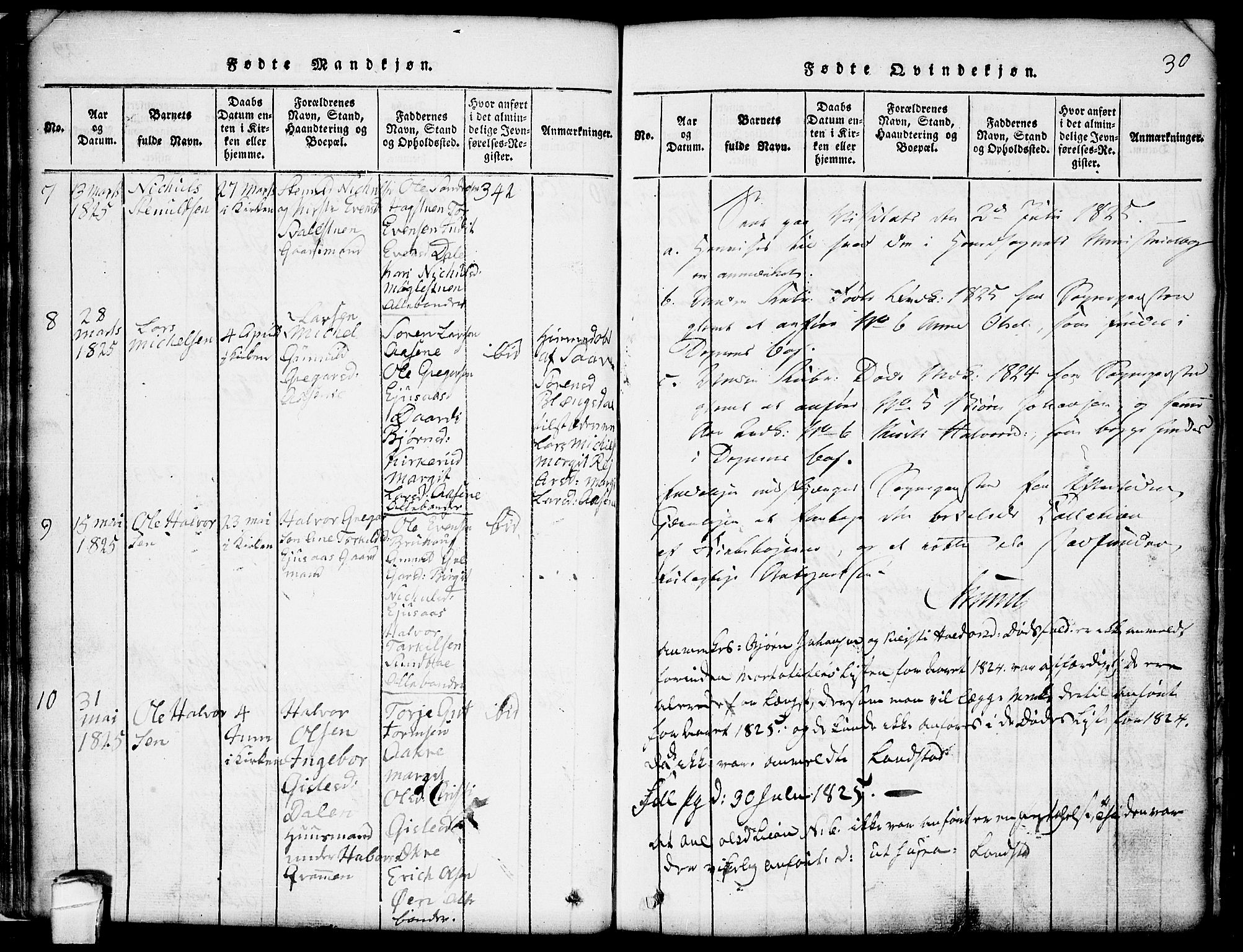 Seljord kirkebøker, SAKO/A-20/G/Gb/L0002: Parish register (copy) no. II 2, 1815-1854, p. 30