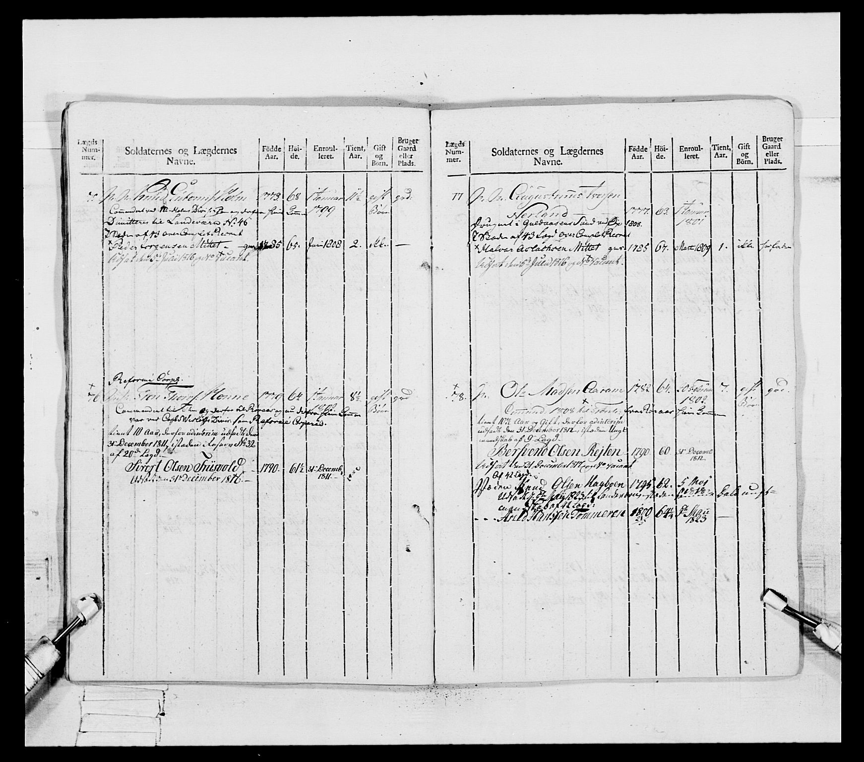 Generalitets- og kommissariatskollegiet, Det kongelige norske kommissariatskollegium, AV/RA-EA-5420/E/Eh/L0083a: 2. Trondheimske nasjonale infanteriregiment, 1810, p. 175