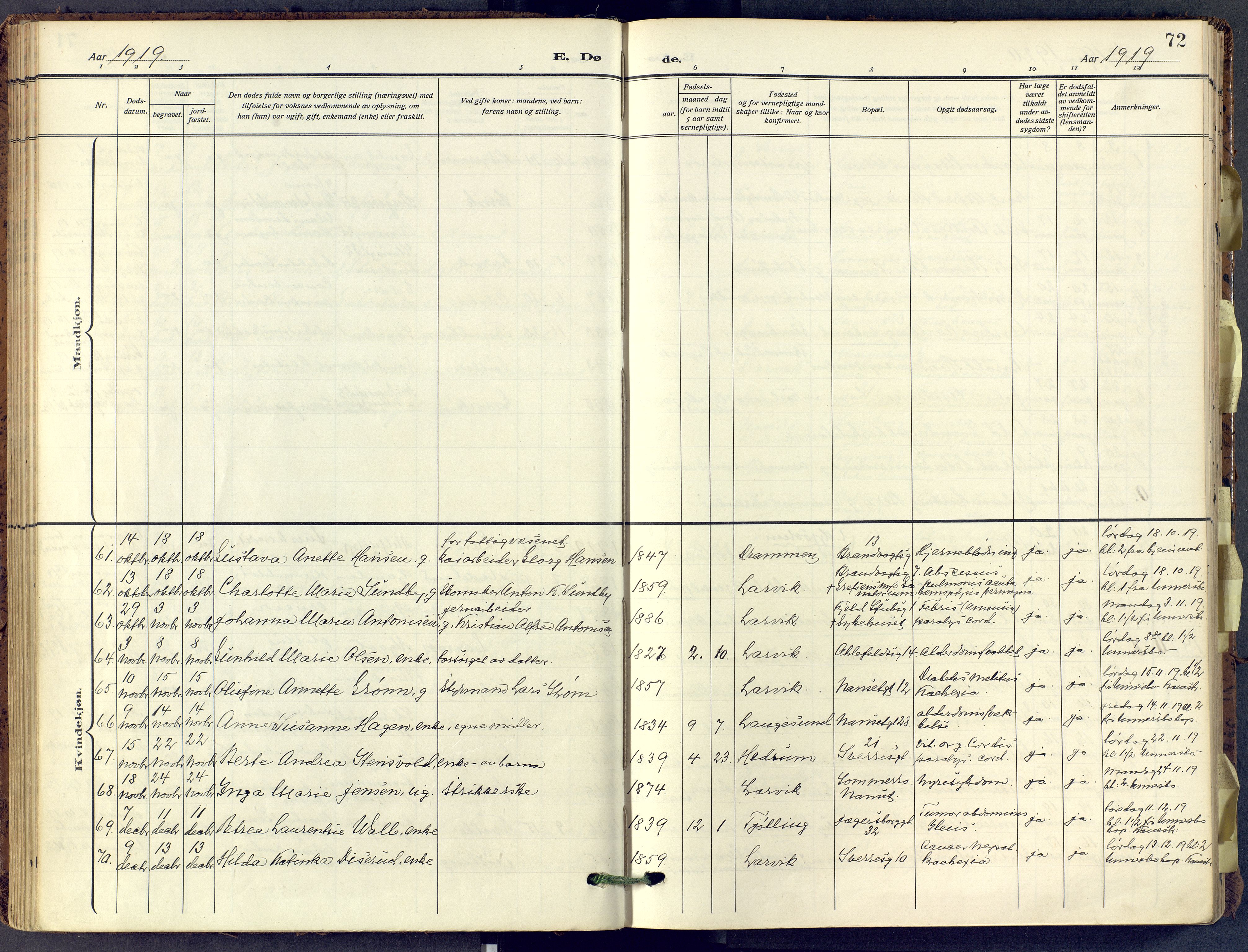 Larvik kirkebøker, AV/SAKO-A-352/F/Fa/L0013: Parish register (official) no. I 13, 1910-1960, p. 72